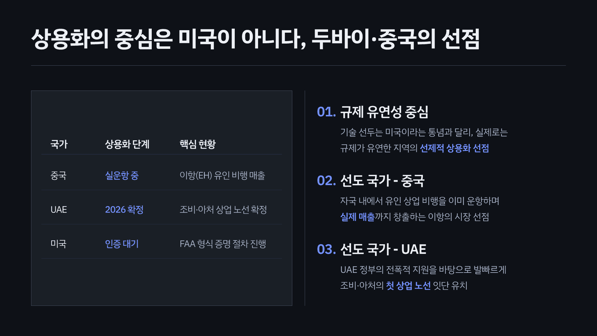 하늘을 나는 택시(UAM) 어디까지 왔을까? 5페이지