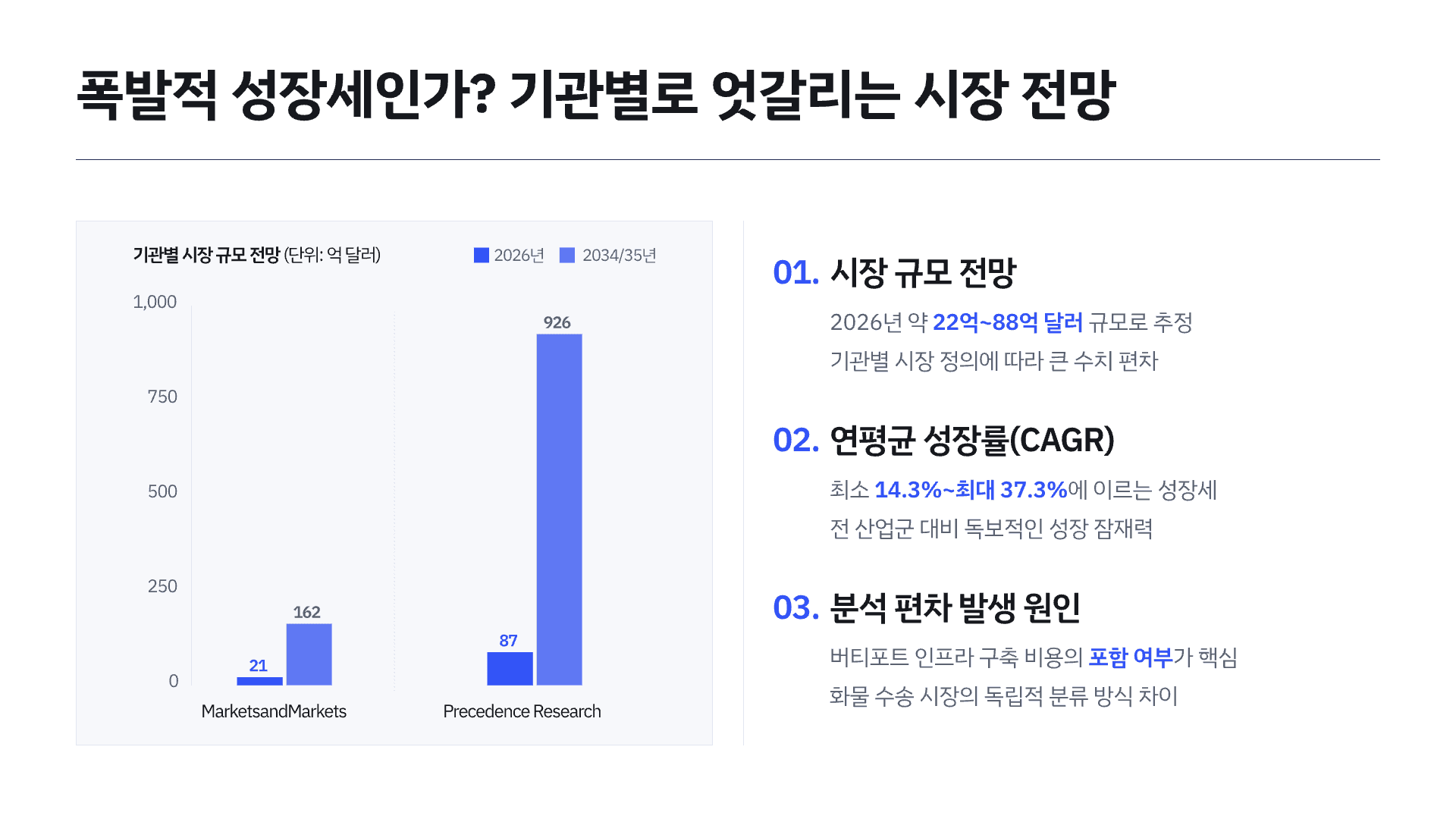하늘을 나는 택시(UAM) 어디까지 왔을까? 10페이지