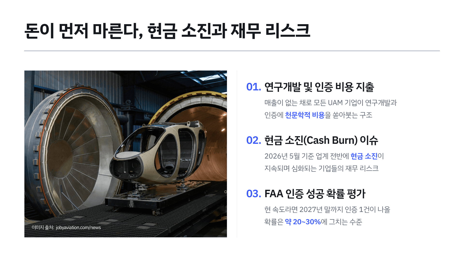 하늘을 나는 택시(UAM) 어디까지 왔을까? 11페이지