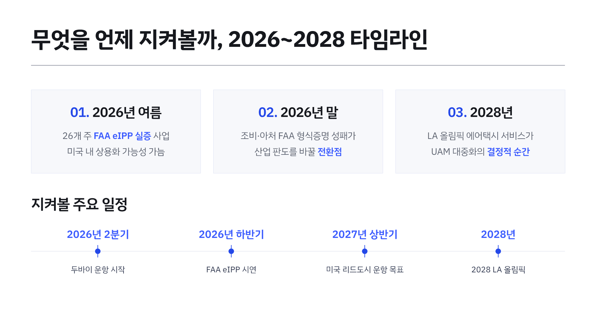 하늘을 나는 택시(UAM) 어디까지 왔을까? 13페이지