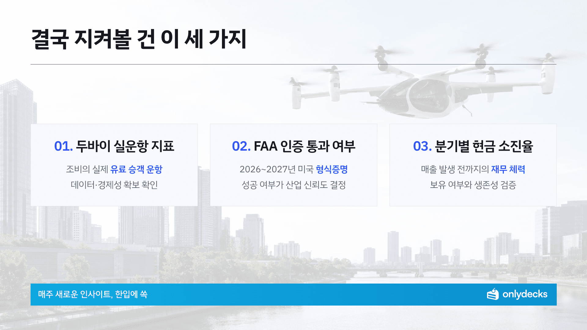 하늘을 나는 택시(UAM) 어디까지 왔을까? 14페이지