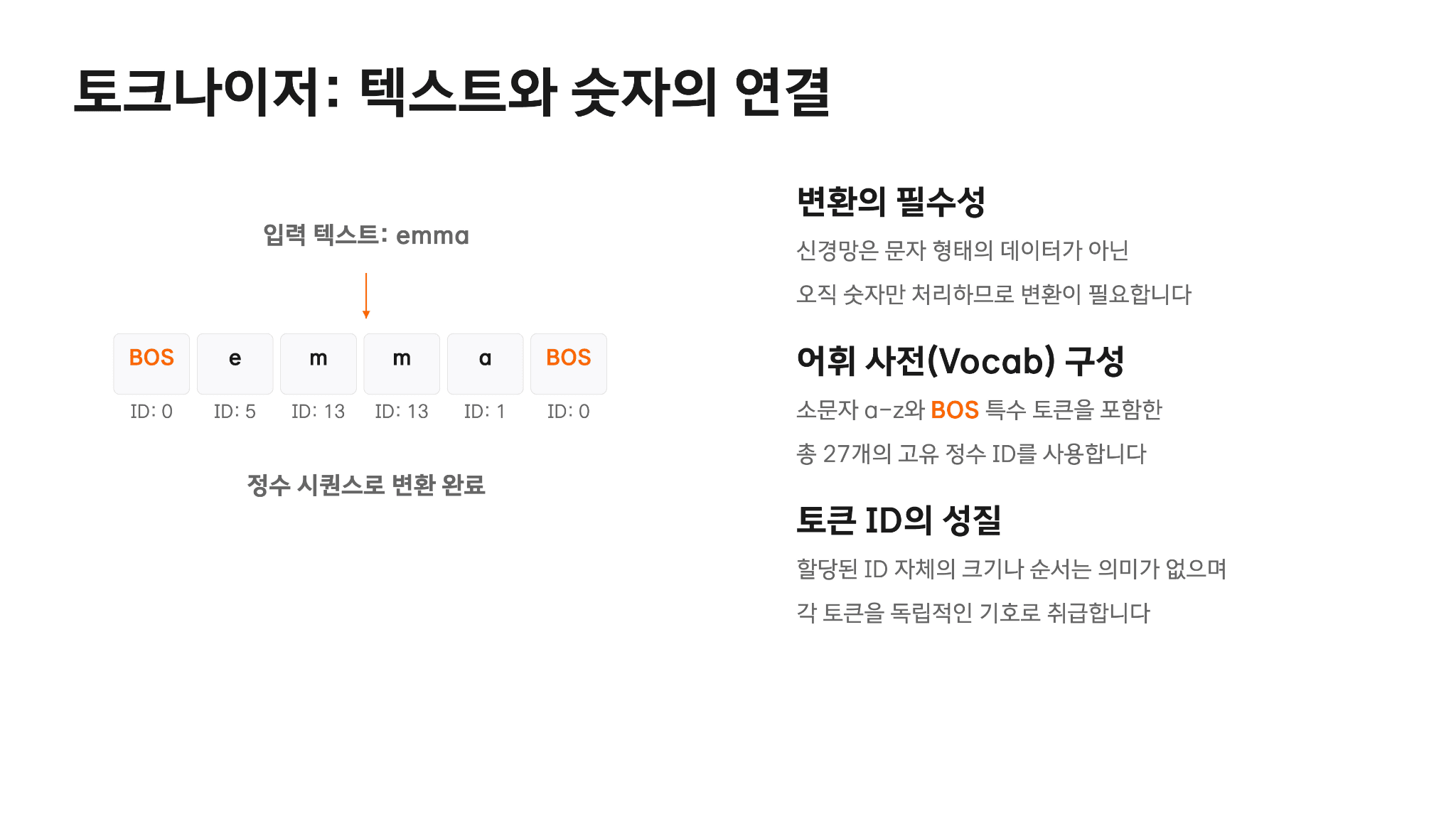 안드레 카파시가 200줄 코드로 설명하는 GPT원리 4페이지