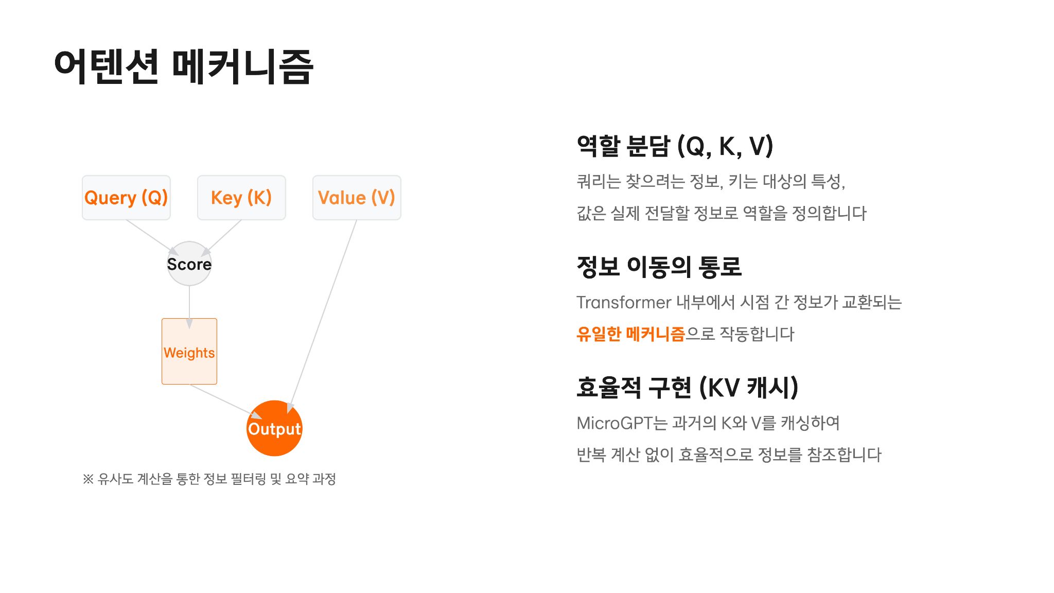 안드레 카파시가 200줄 코드로 설명하는 GPT원리 7페이지