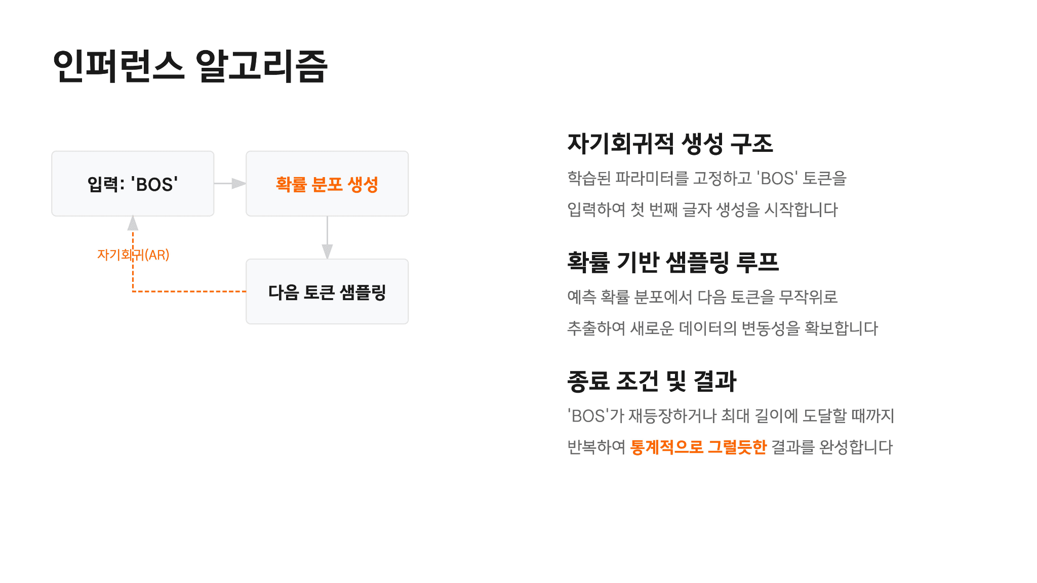 안드레 카파시가 200줄 코드로 설명하는 GPT원리 9페이지
