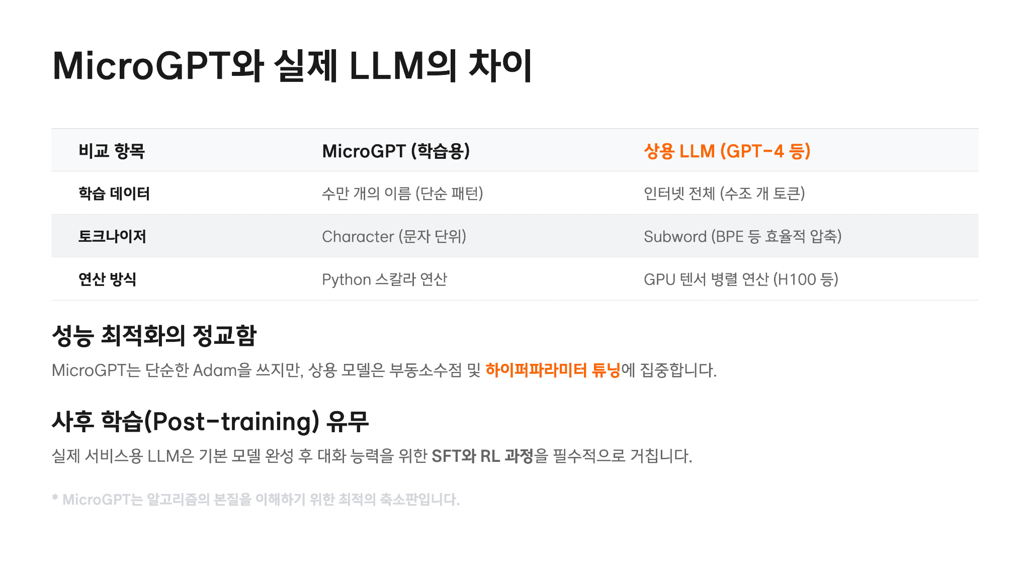안드레 카파시가 200줄 코드로 설명하는 GPT원리 11페이지