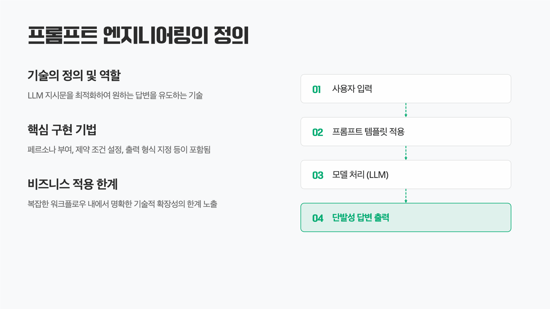AI 고수들은 프롬프트가 아니라 컨텍스트를 설계한다 2페이지