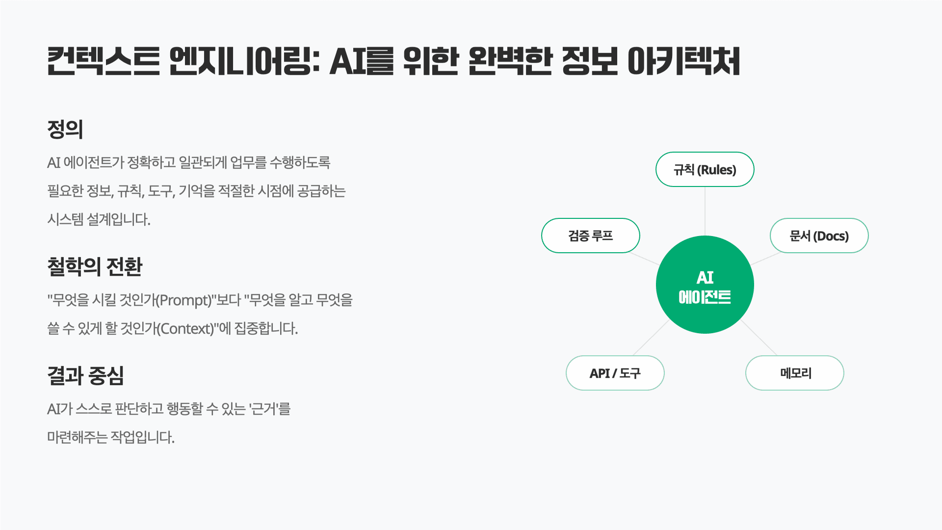 AI 고수들은 프롬프트가 아니라 컨텍스트를 설계한다 5페이지