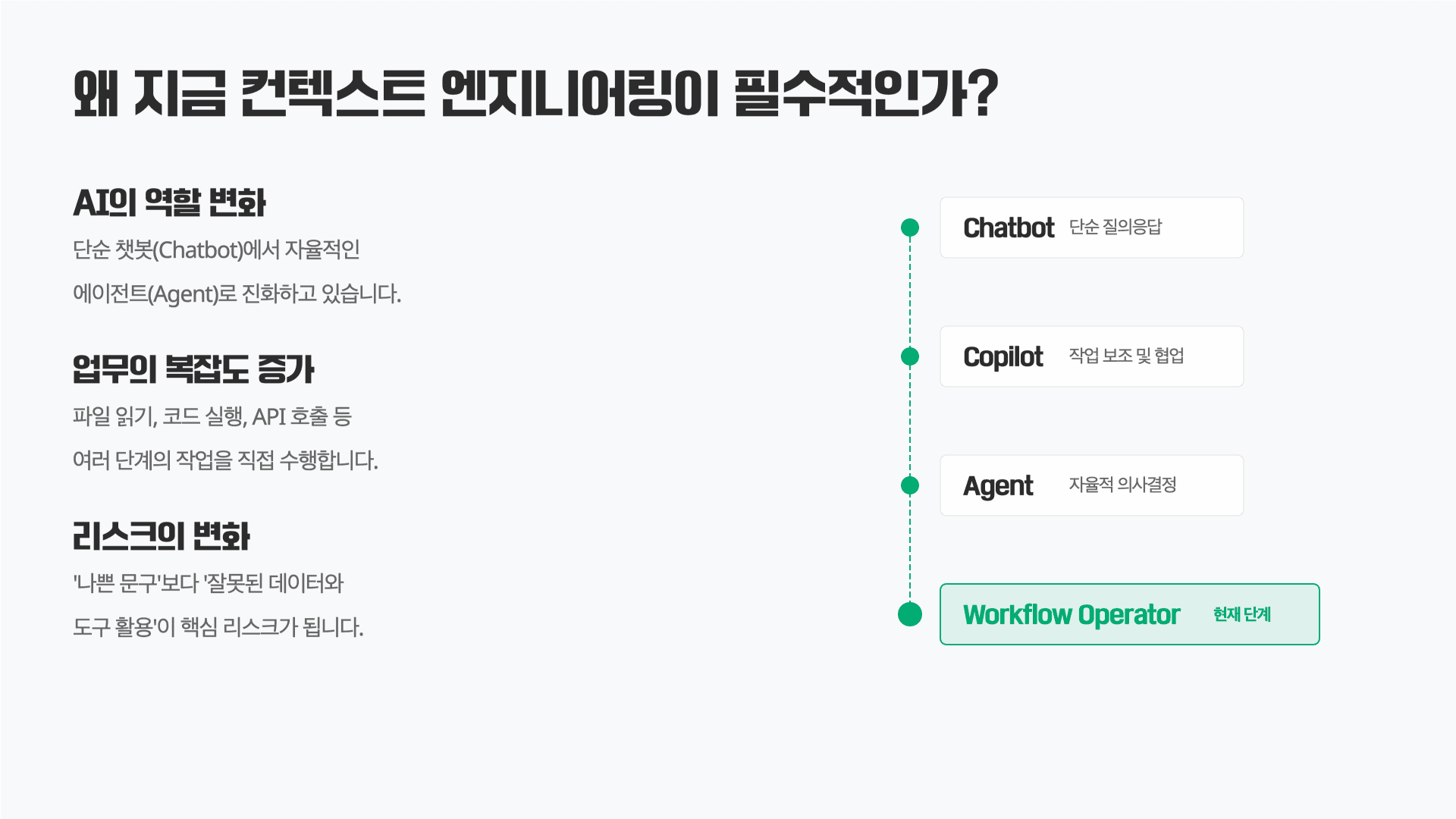 AI 고수들은 프롬프트가 아니라 컨텍스트를 설계한다 6페이지