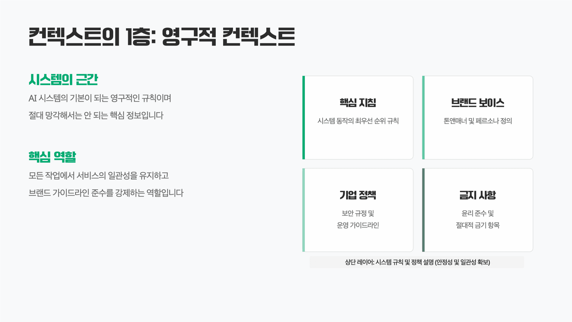 AI 고수들은 프롬프트가 아니라 컨텍스트를 설계한다 9페이지