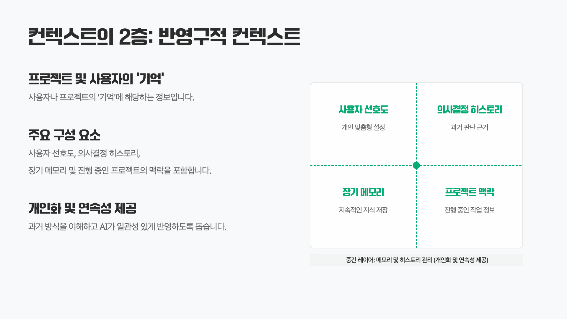 AI 고수들은 프롬프트가 아니라 컨텍스트를 설계한다 10페이지