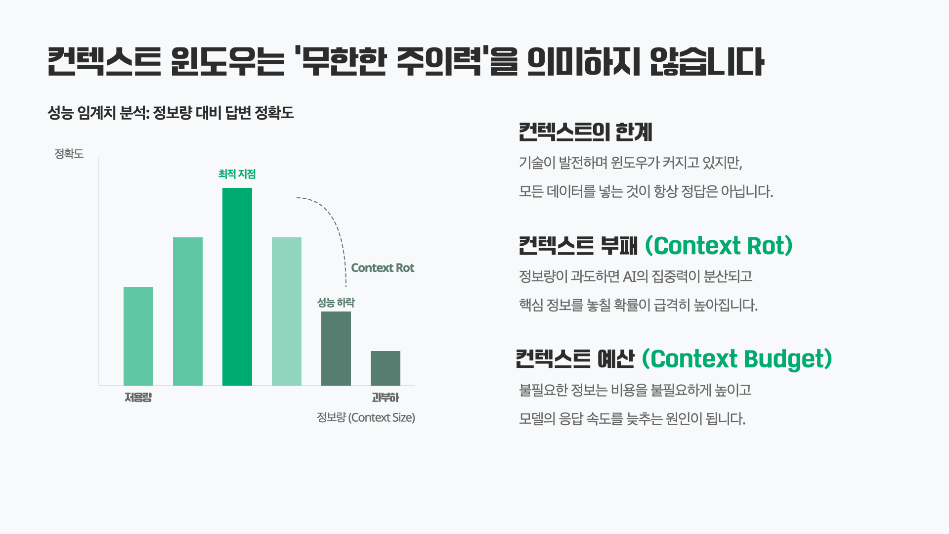 AI 고수들은 프롬프트가 아니라 컨텍스트를 설계한다 12페이지