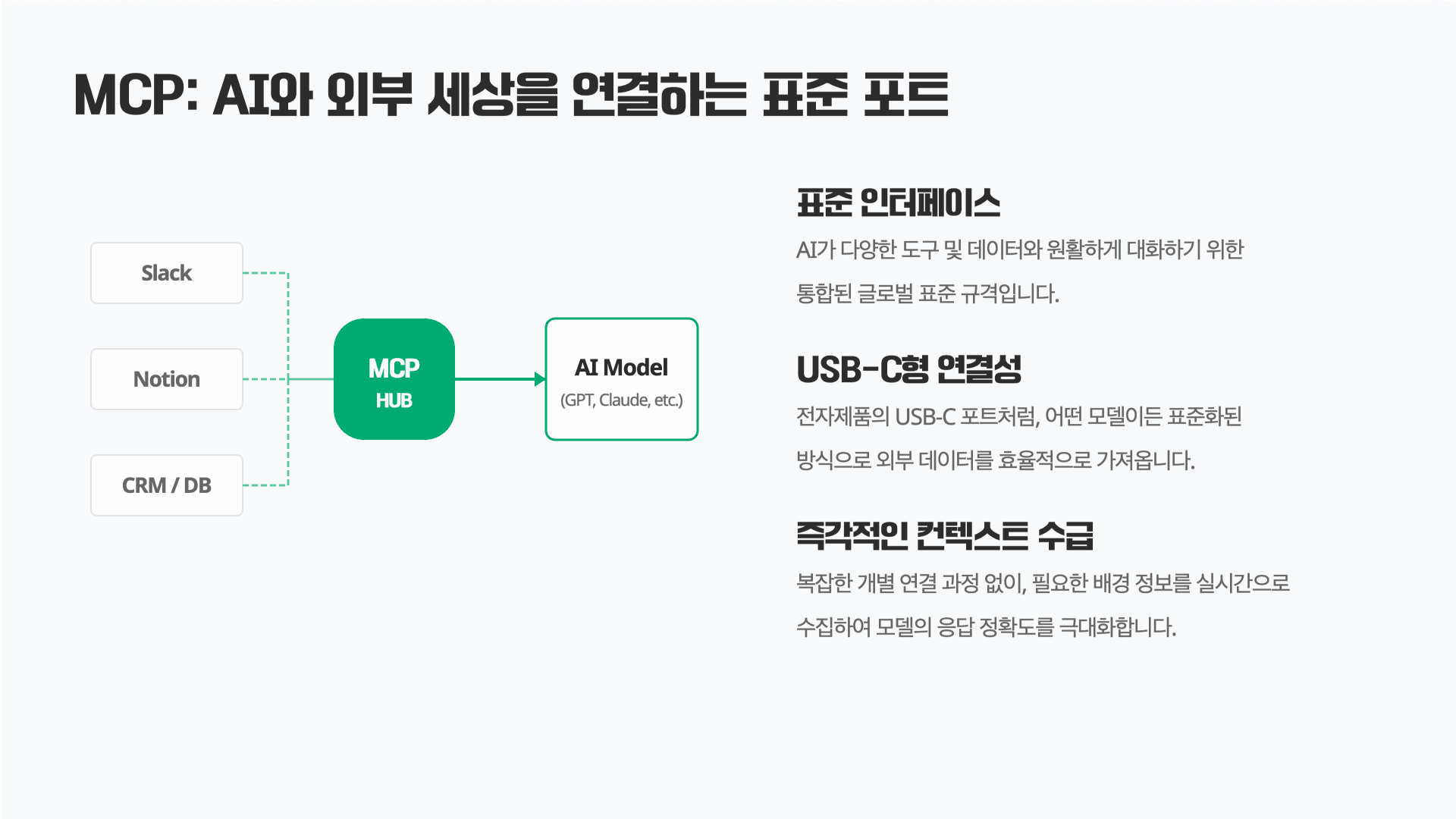 AI 고수들은 프롬프트가 아니라 컨텍스트를 설계한다 13페이지
