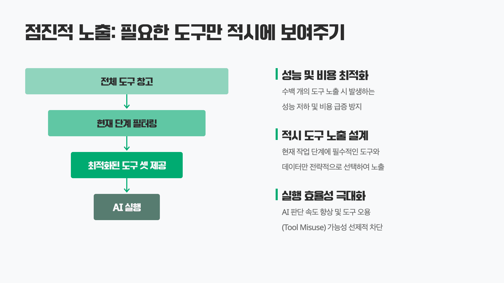 AI 고수들은 프롬프트가 아니라 컨텍스트를 설계한다 14페이지