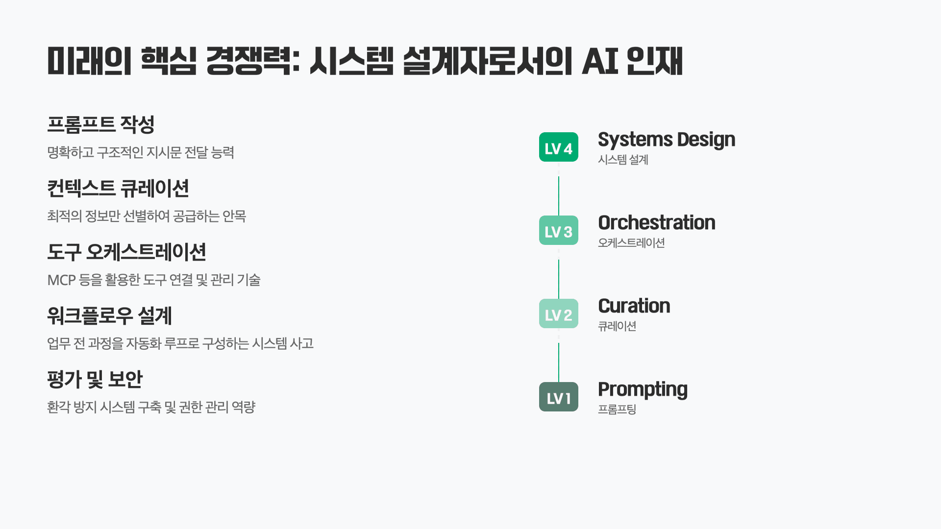 AI 고수들은 프롬프트가 아니라 컨텍스트를 설계한다 19페이지