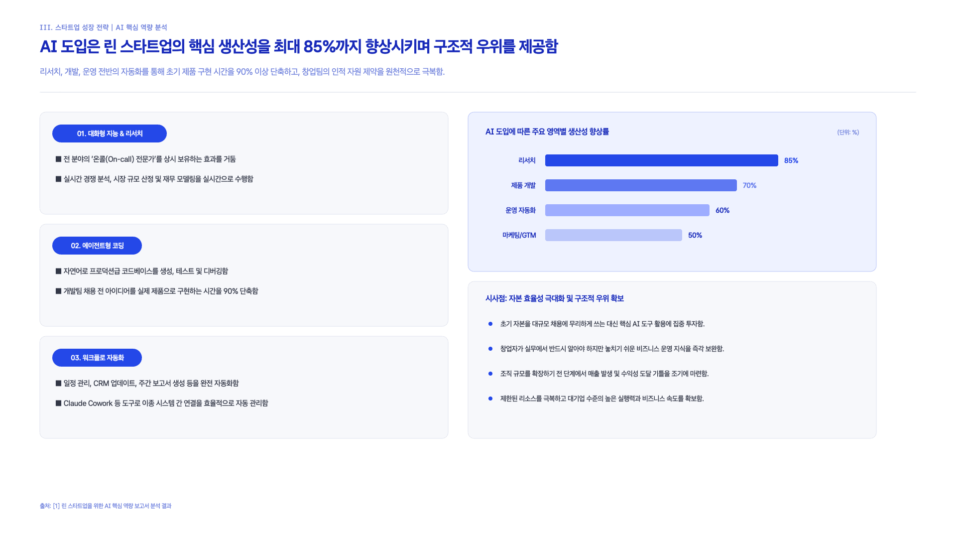Claude가 제안하는 AI 스타트업 만드는 법 5페이지