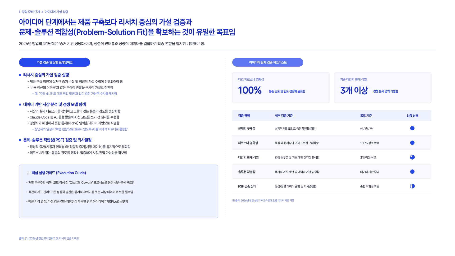 Claude가 제안하는 AI 스타트업 만드는 법 7페이지