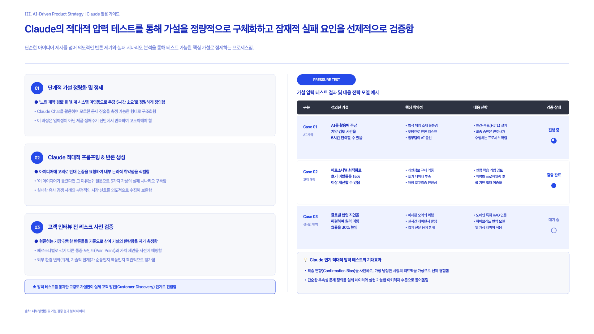 Claude가 제안하는 AI 스타트업 만드는 법 10페이지