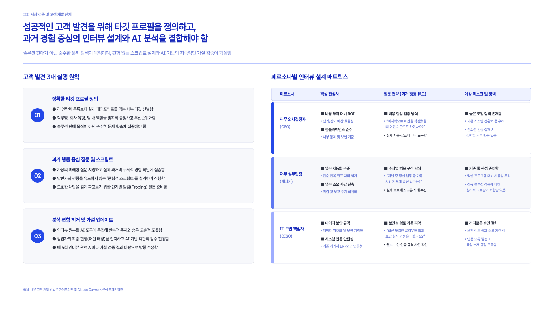 Claude가 제안하는 AI 스타트업 만드는 법 12페이지