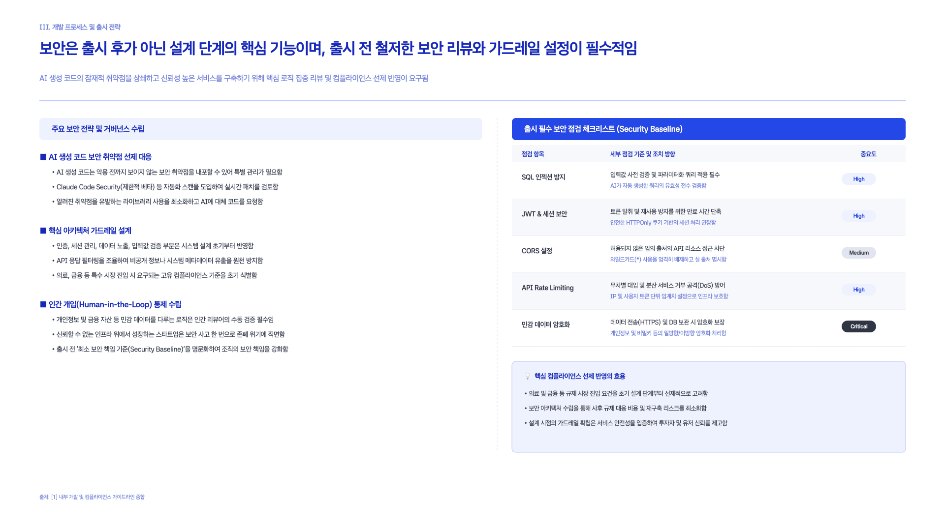 Claude가 제안하는 AI 스타트업 만드는 법 19페이지