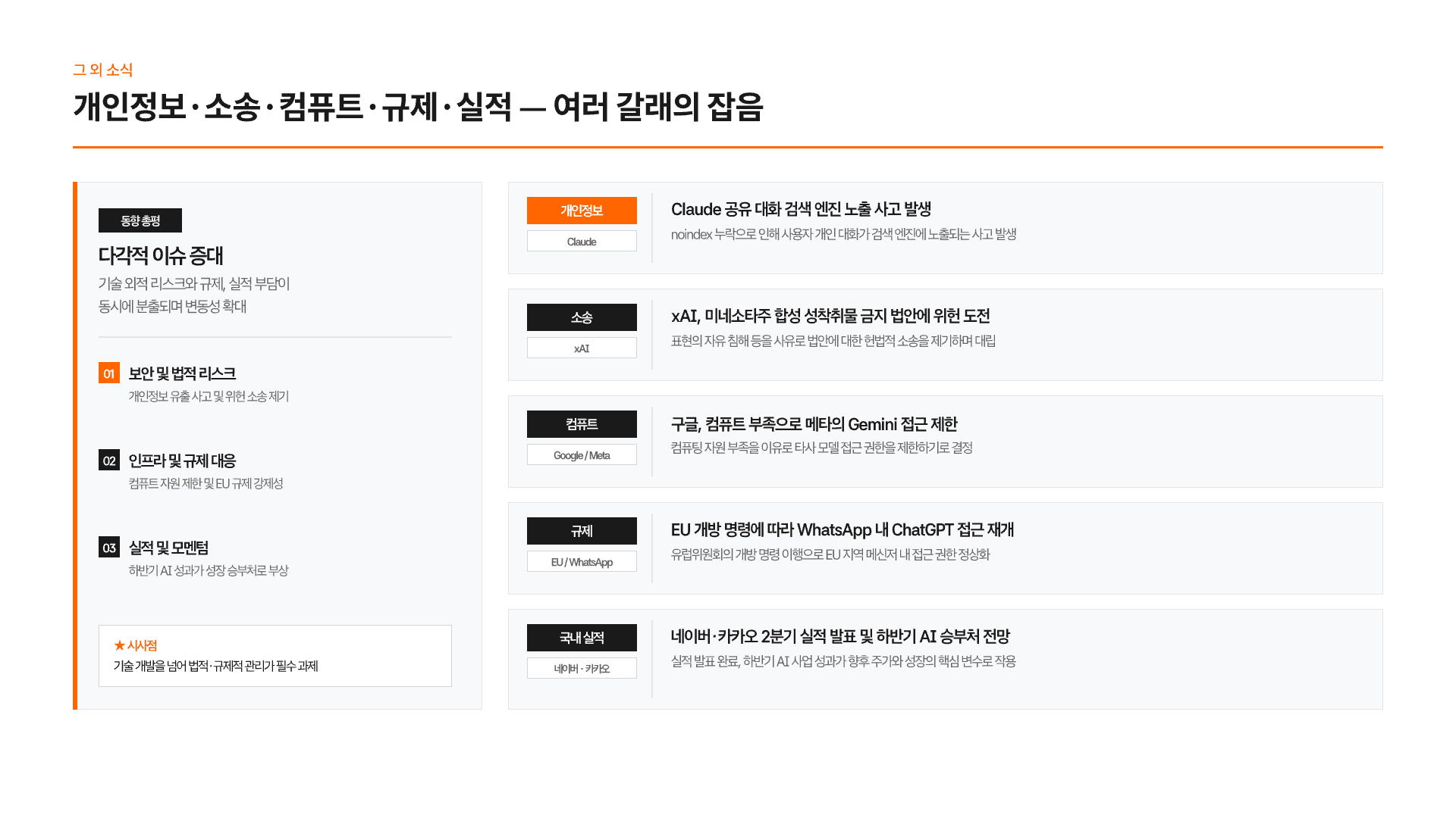 새 모델이 쏟아진 이번 주, 왜 다들 안전을 말했나 23페이지