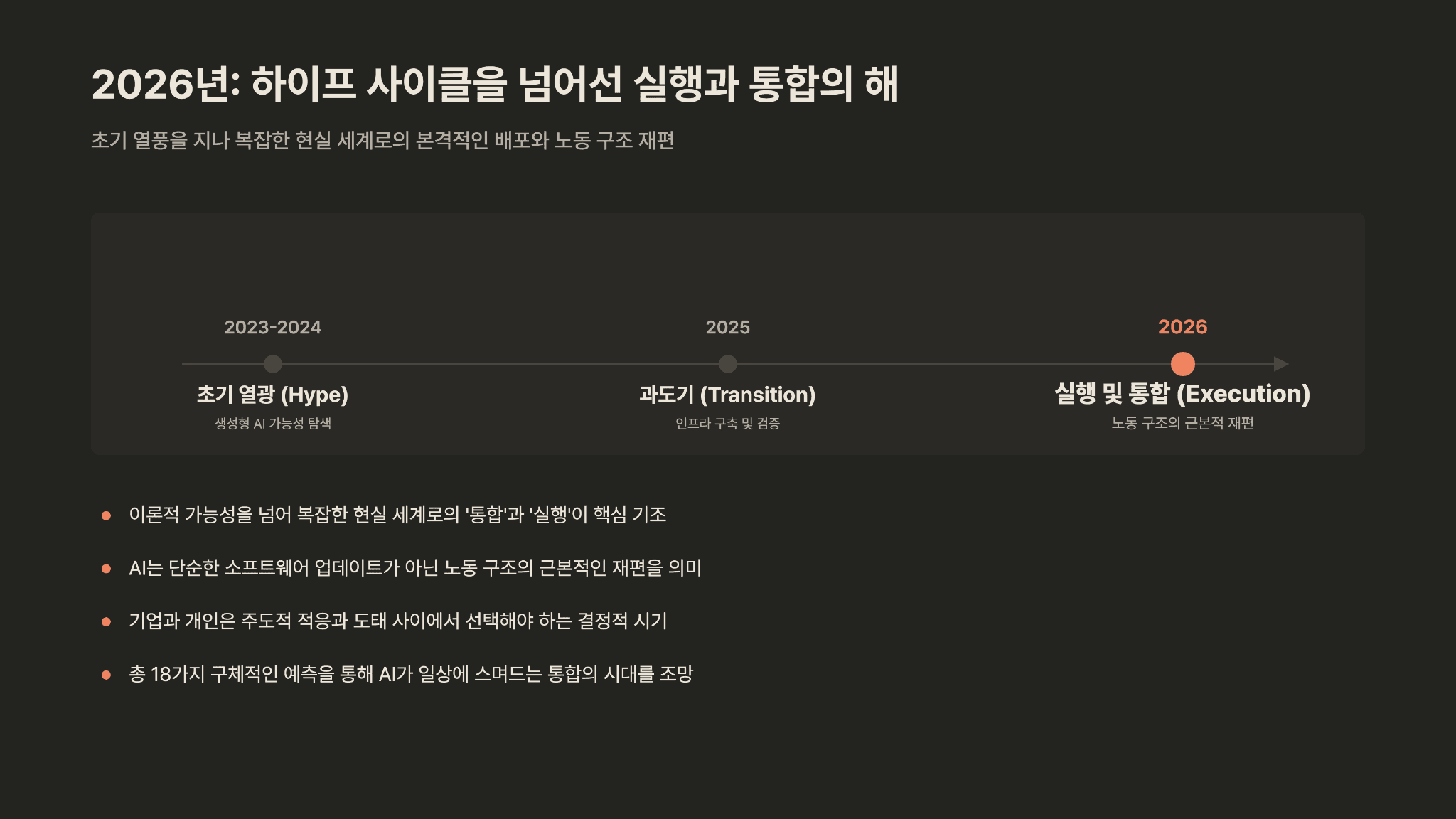 UX분야 GOAT의 AI전망(2026) 2페이지