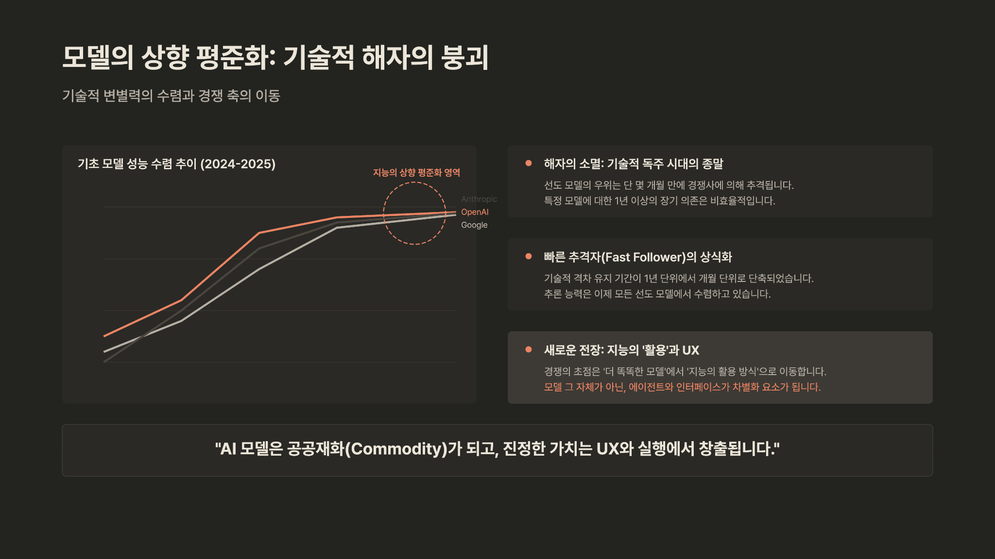 UX분야 GOAT의 AI전망(2026) 4페이지