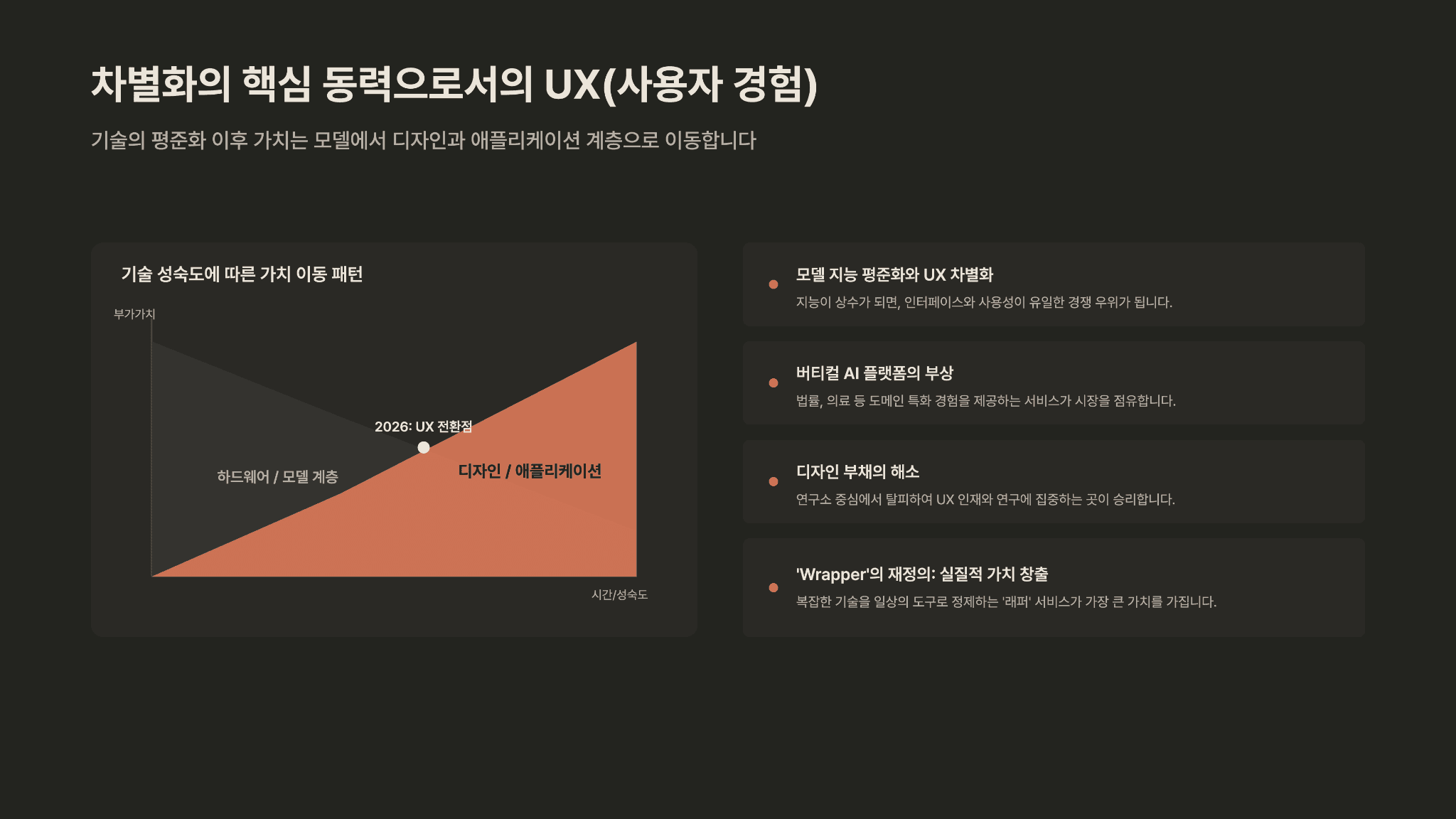 UX분야 GOAT의 AI전망(2026) 5페이지