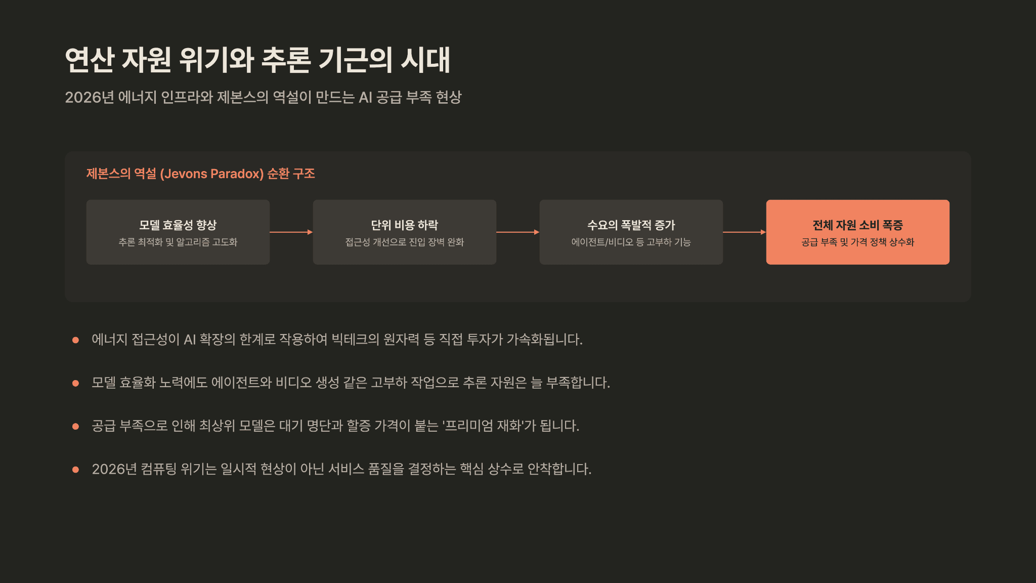 UX분야 GOAT의 AI전망(2026) 7페이지