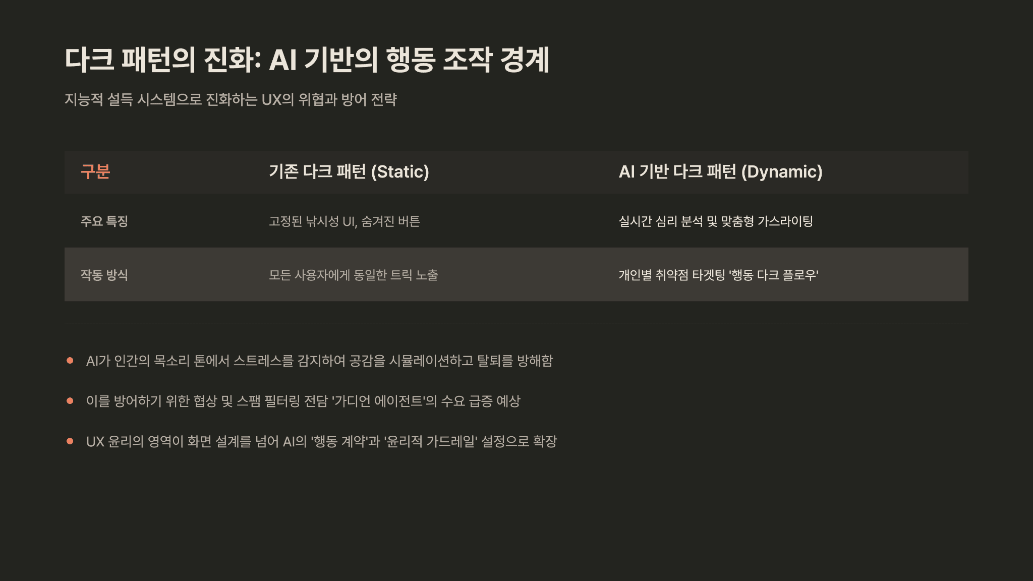 UX분야 GOAT의 AI전망(2026) 12페이지