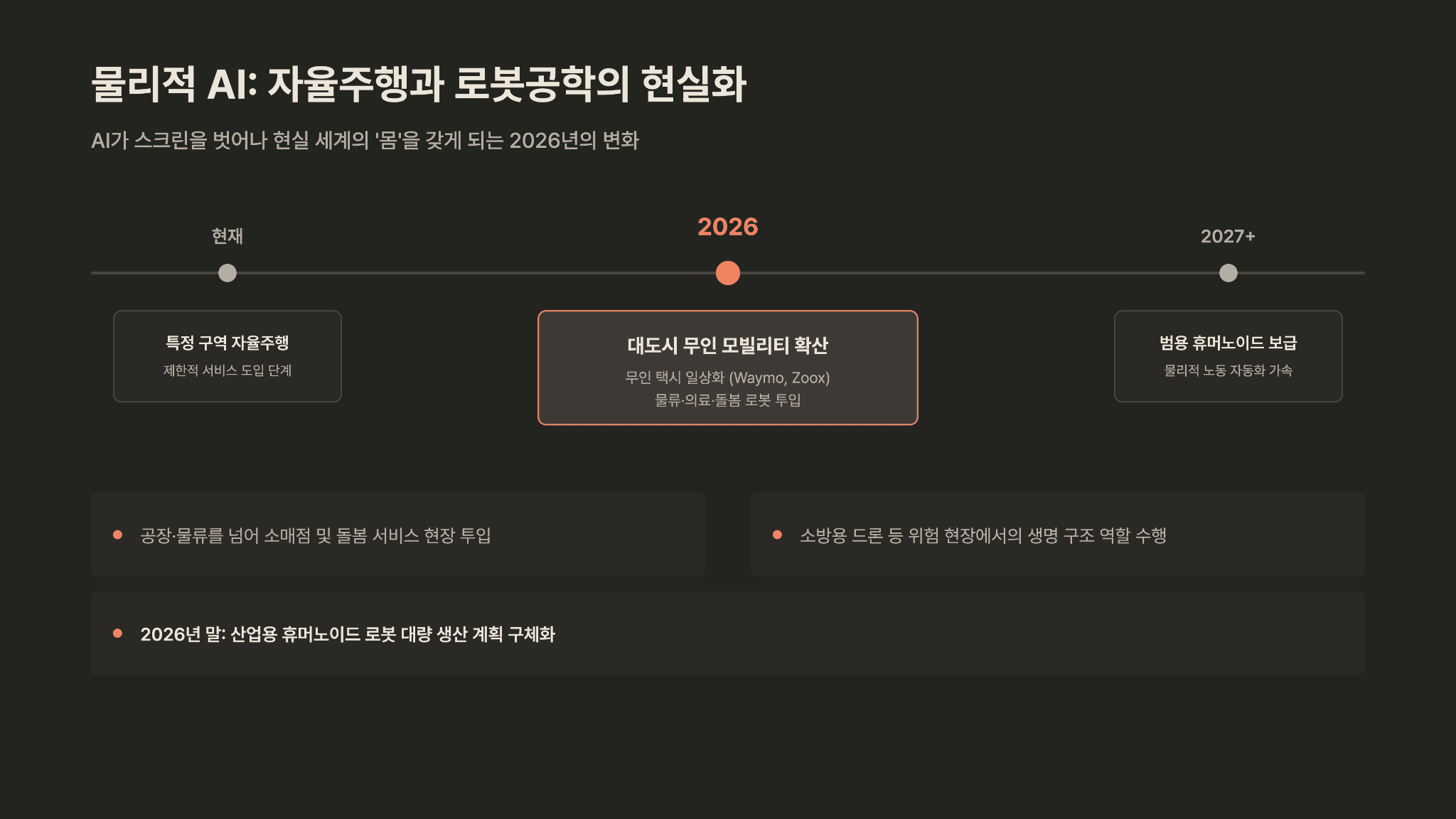 UX분야 GOAT의 AI전망(2026) 16페이지
