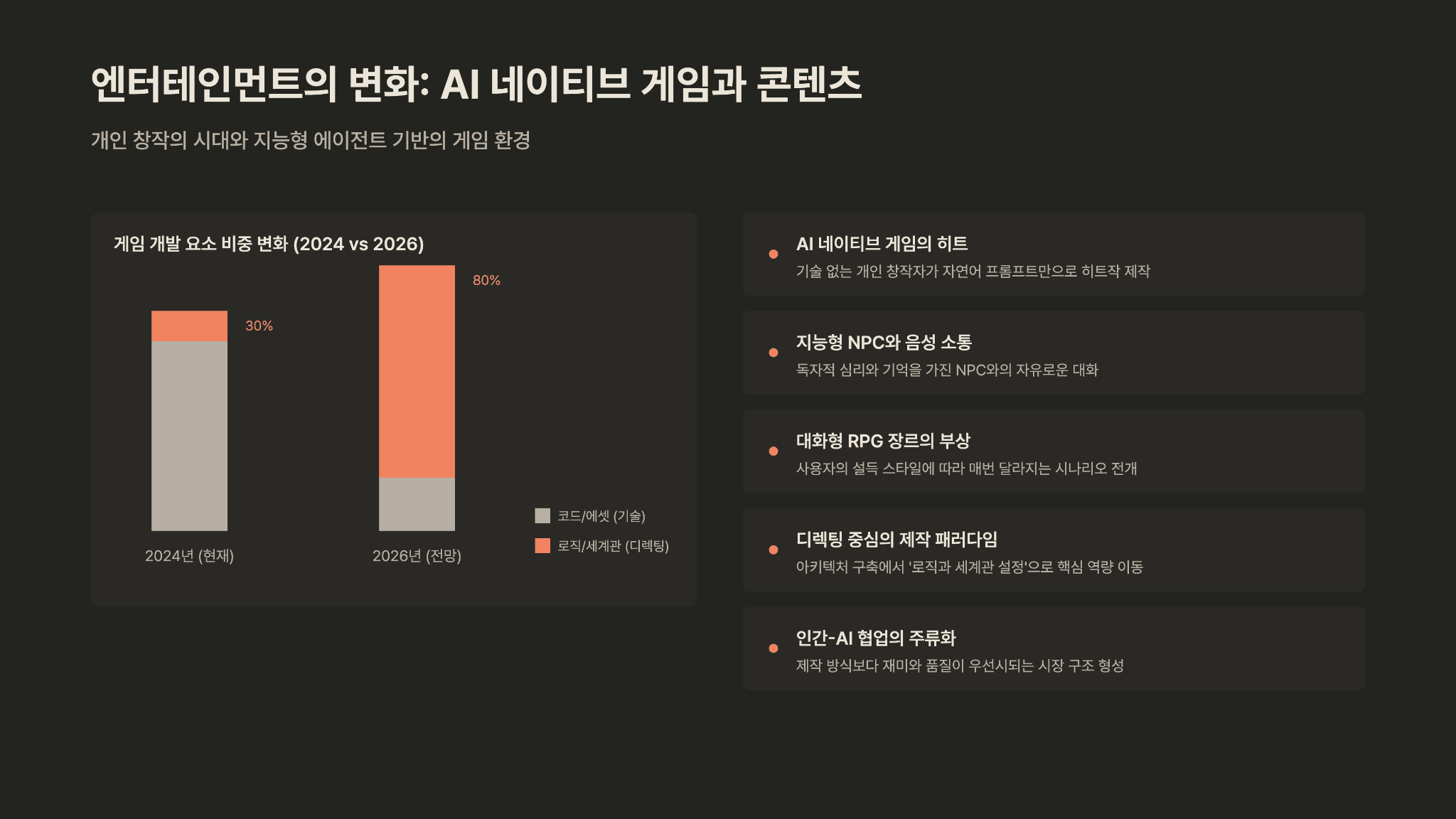 UX분야 GOAT의 AI전망(2026) 17페이지
