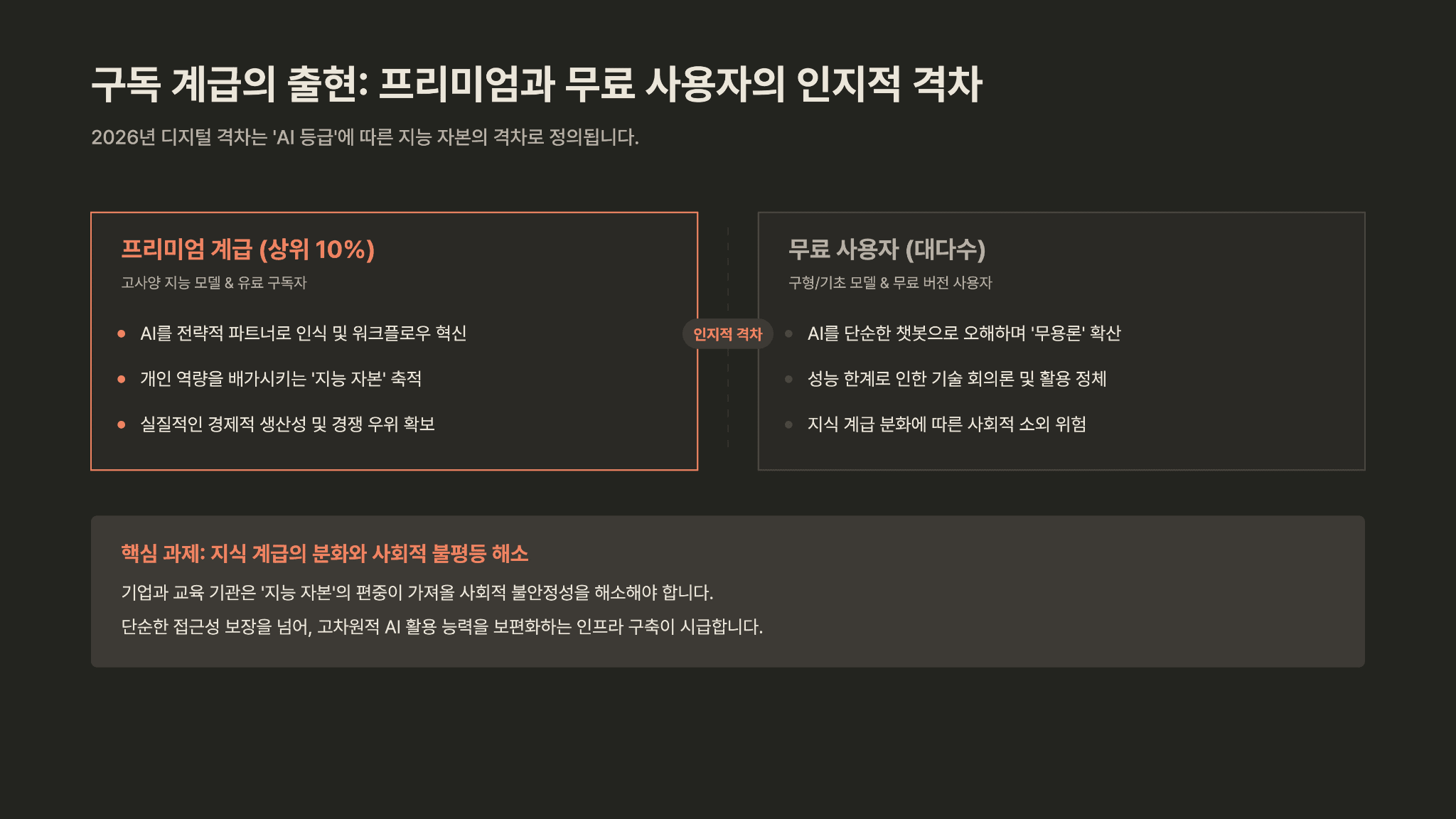 UX분야 GOAT의 AI전망(2026) 18페이지