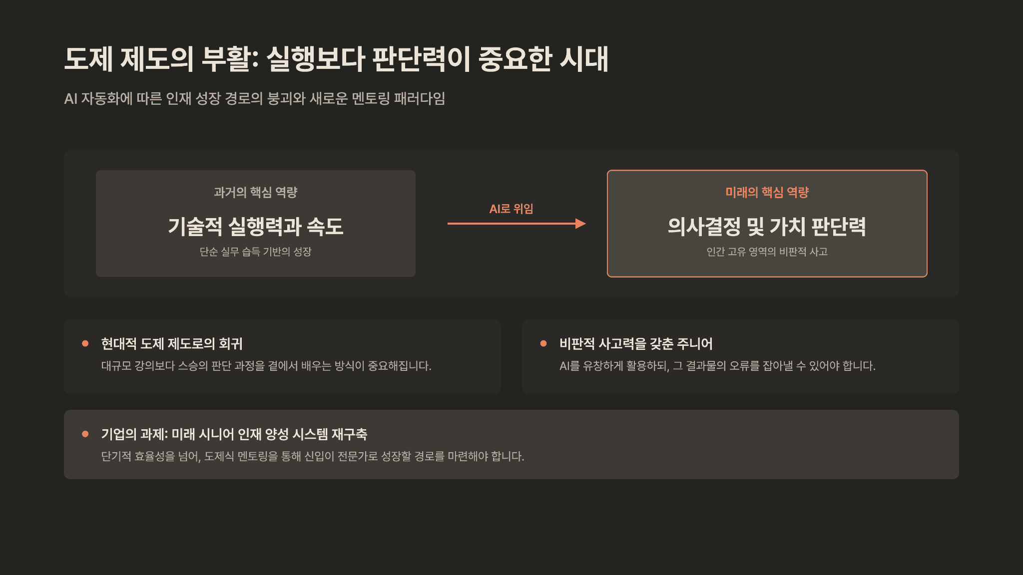 UX분야 GOAT의 AI전망(2026) 19페이지