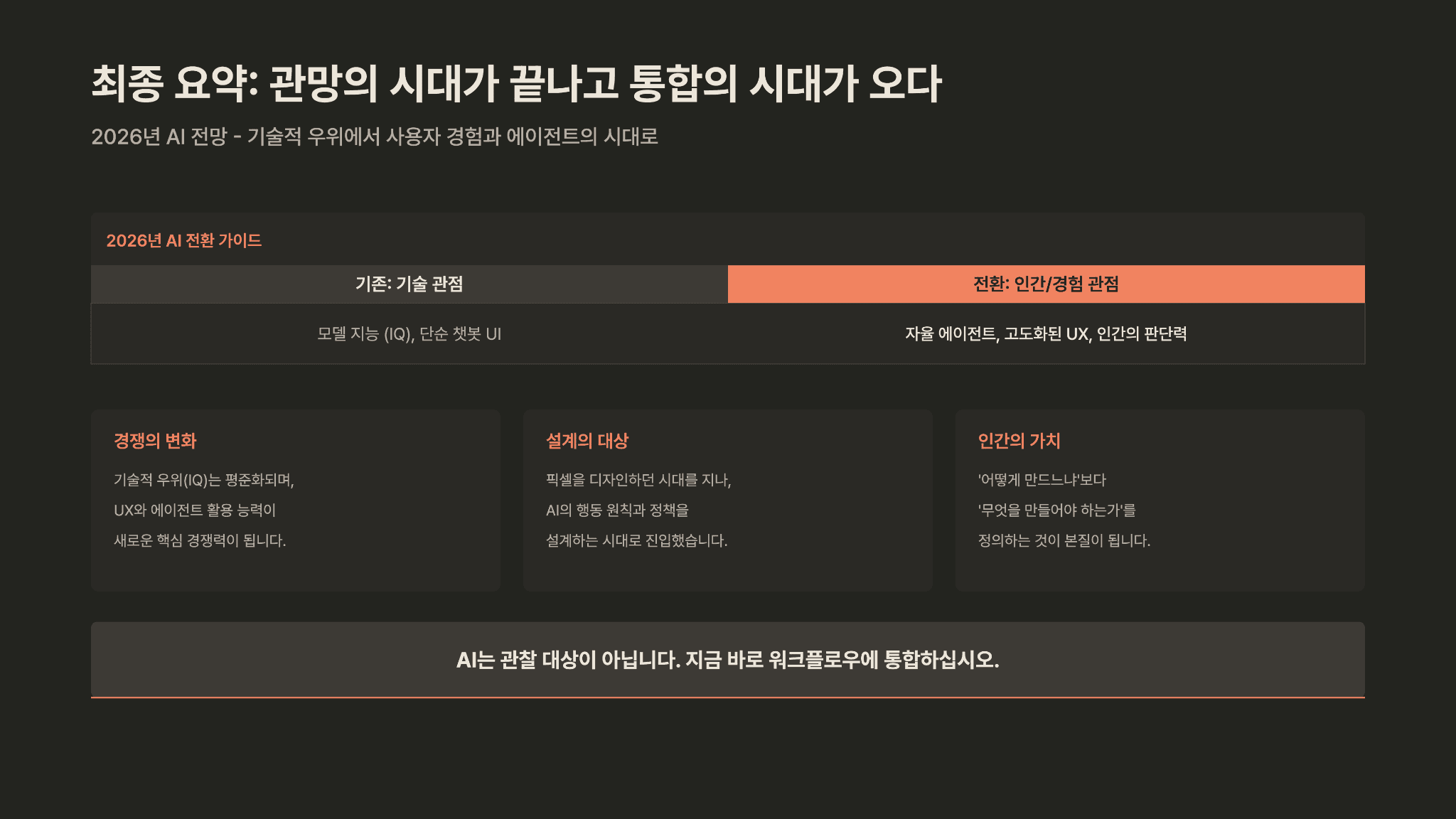 UX분야 GOAT의 AI전망(2026) 20페이지