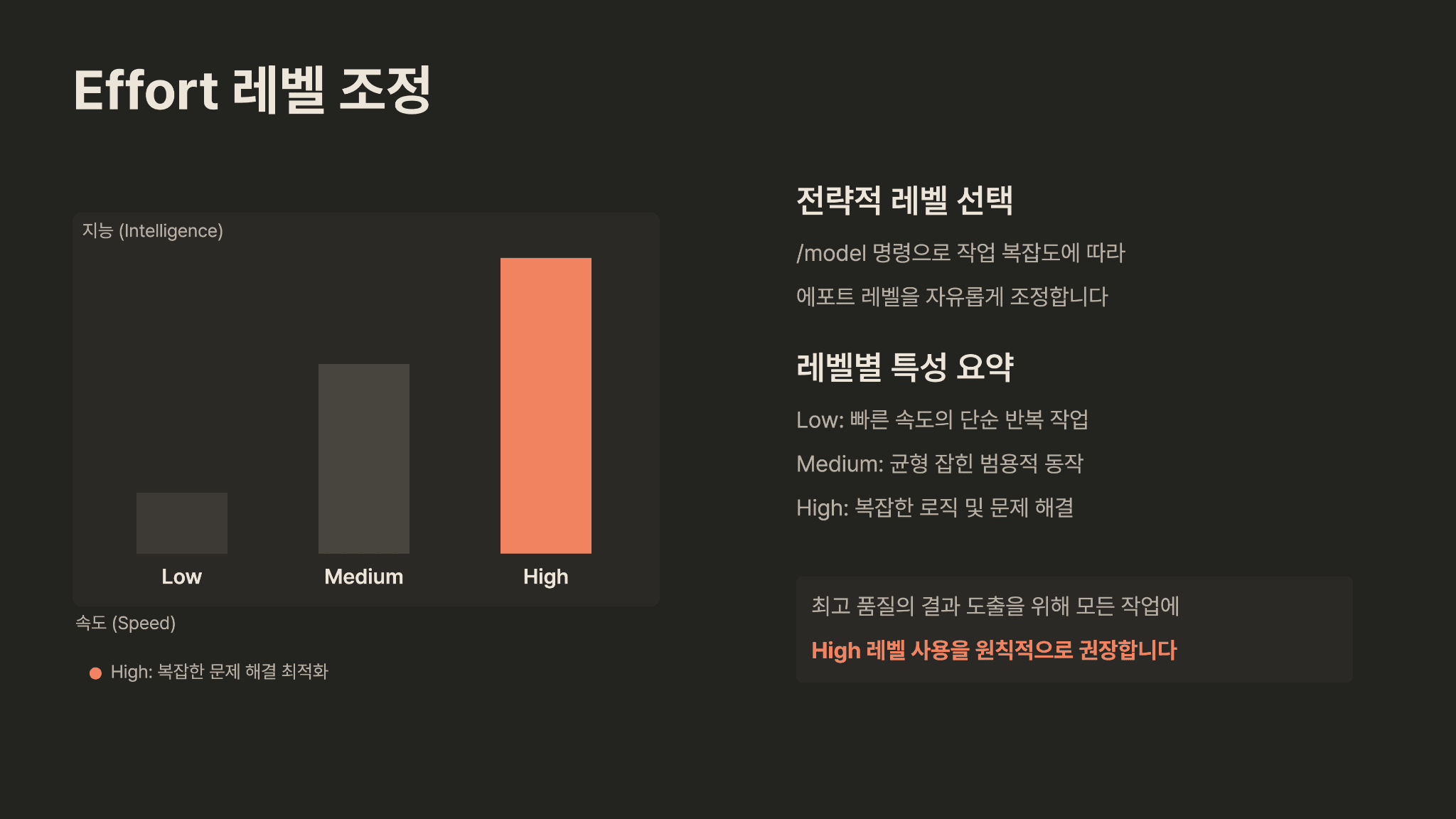클로드 코드 사용법 (How I Use Claude Code) 4페이지