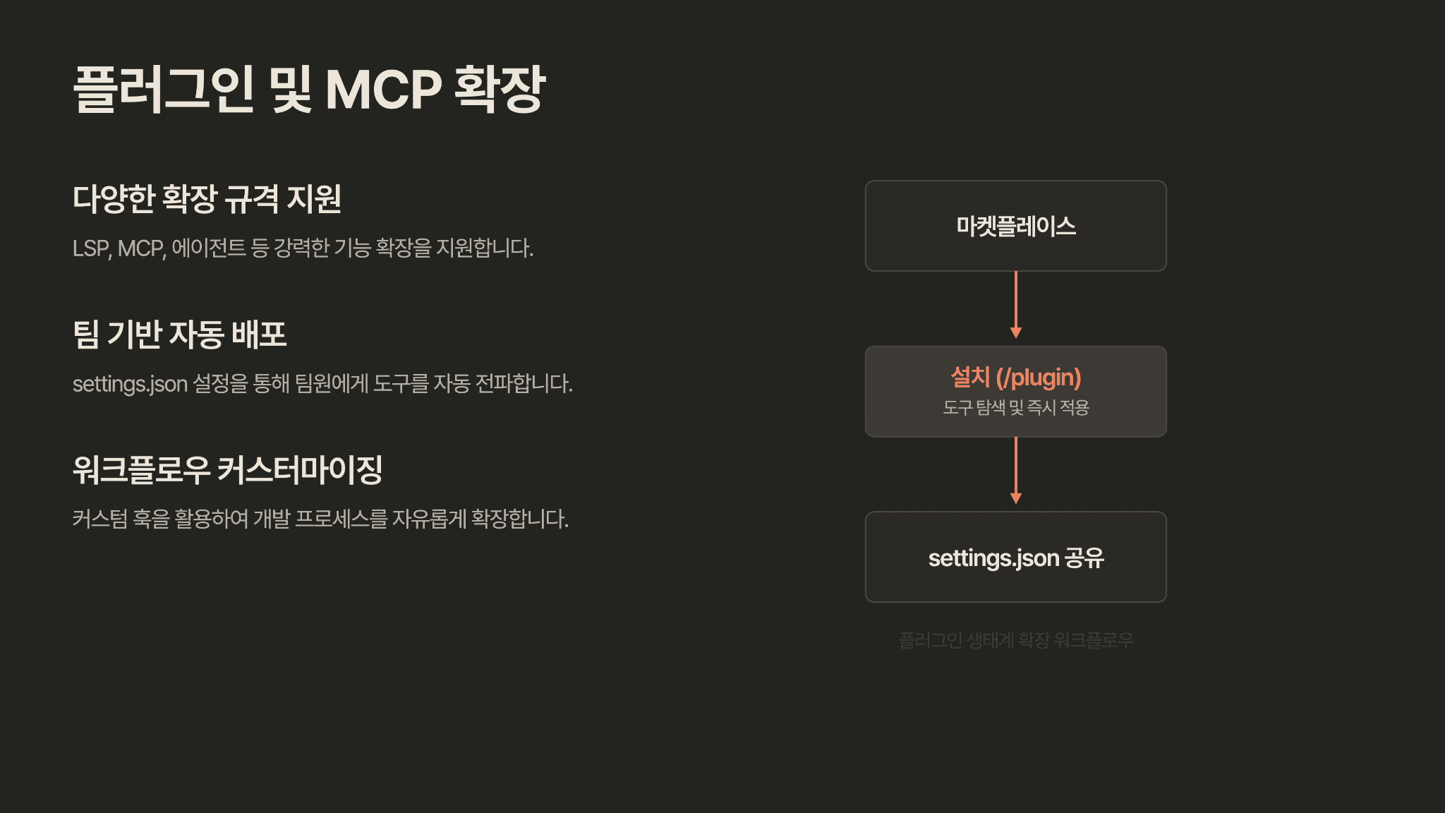 클로드 코드 사용법 (How I Use Claude Code) 5페이지