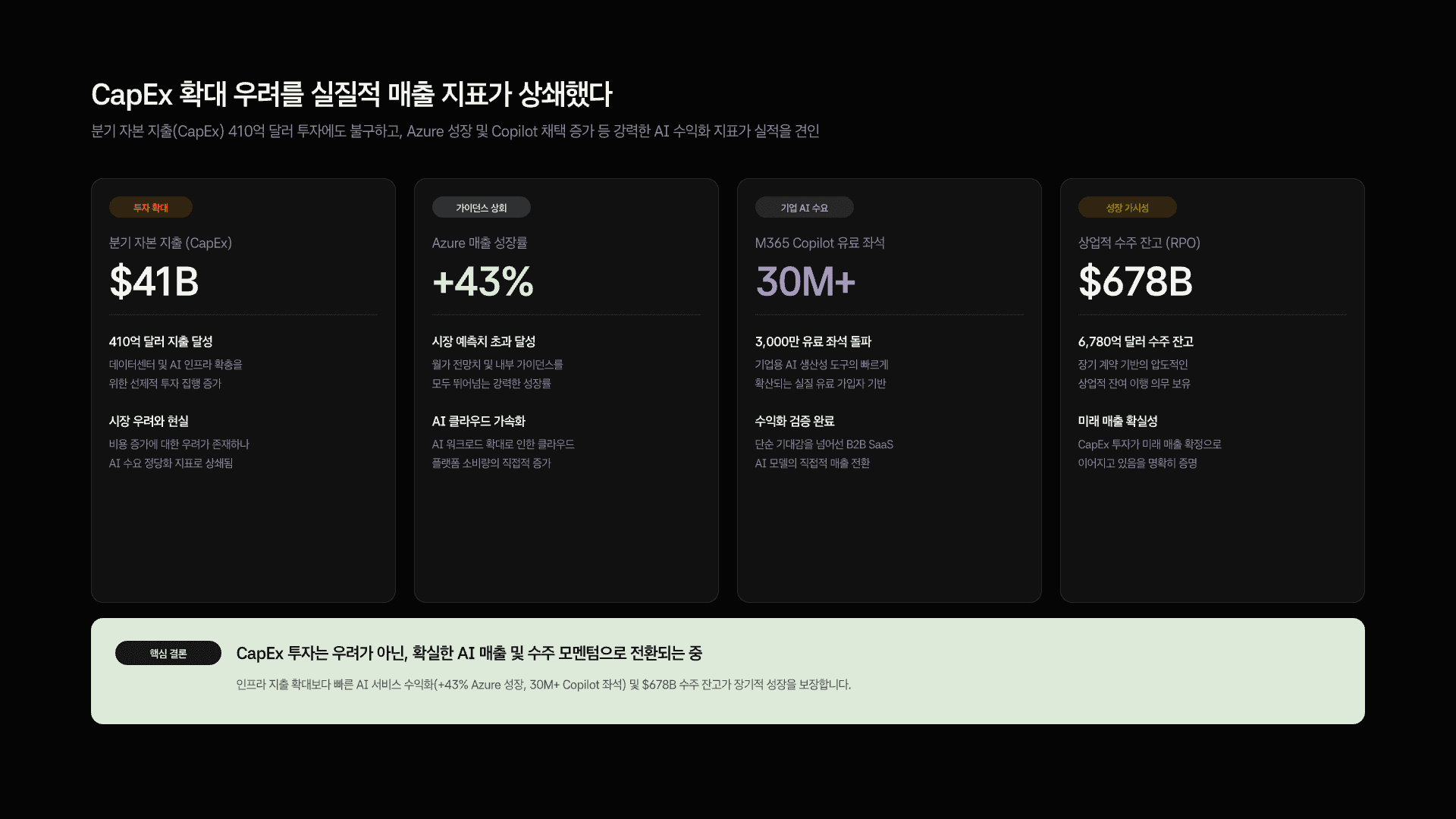 마이크로소프트 26년 4분기 실적 발표 분석(FY26 Q4) 2페이지