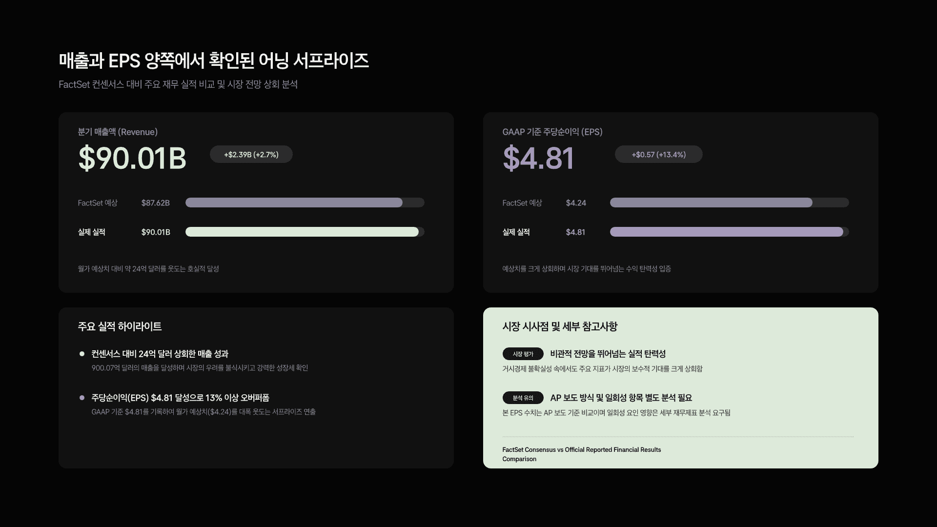 마이크로소프트 26년 4분기 실적 발표 분석(FY26 Q4) 3페이지