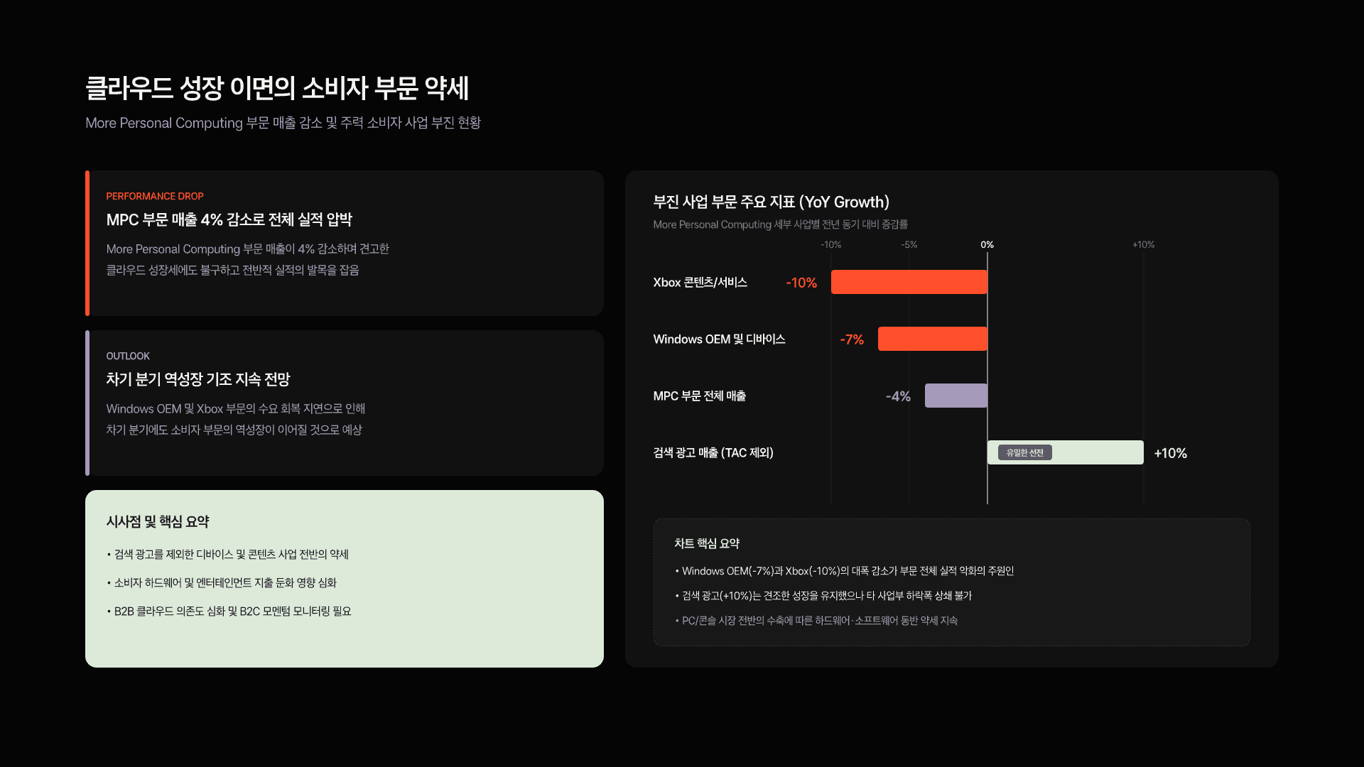 마이크로소프트 26년 4분기 실적 발표 분석(FY26 Q4) 17페이지