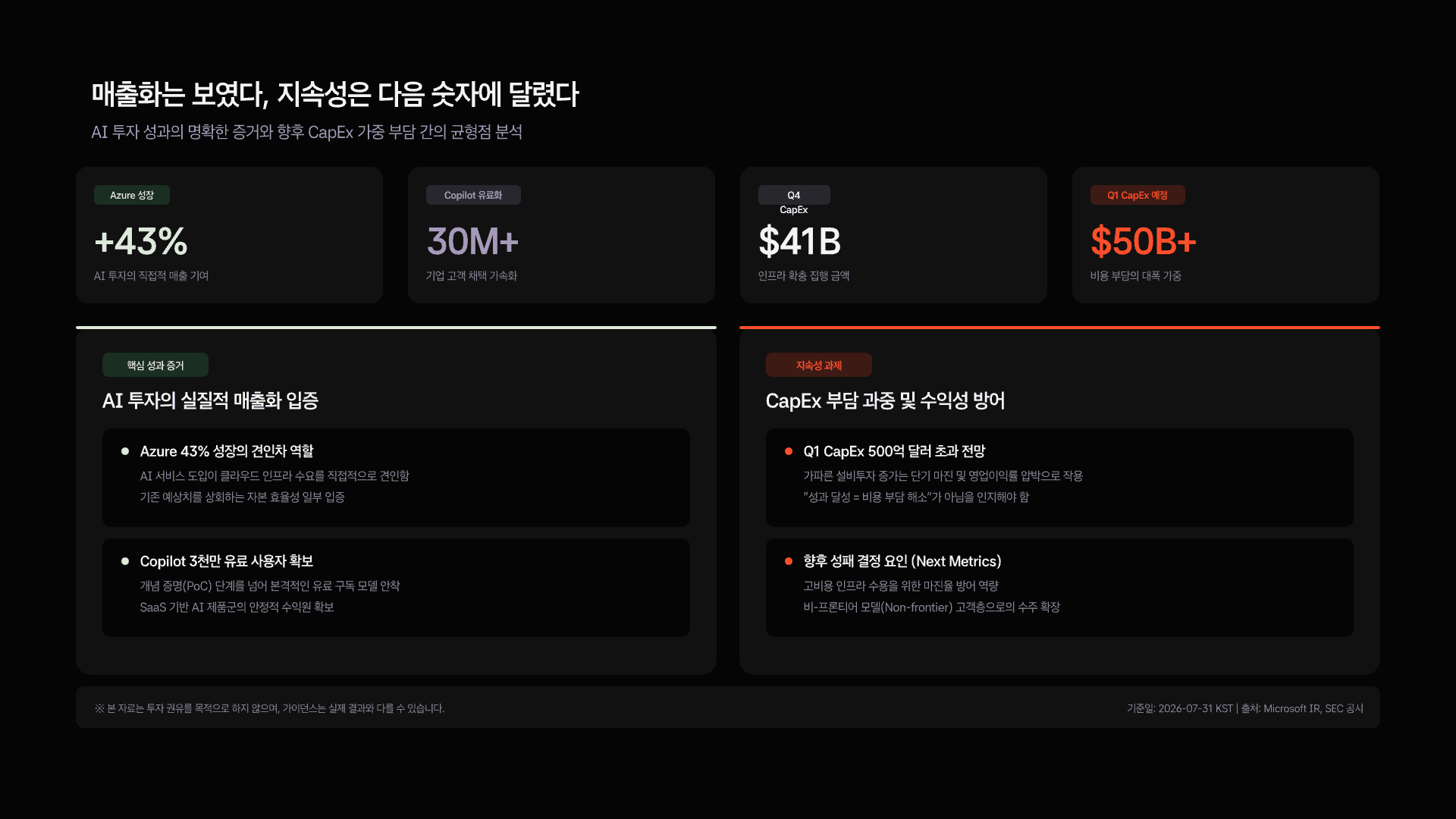 마이크로소프트 26년 4분기 실적 발표 분석(FY26 Q4) 20페이지
