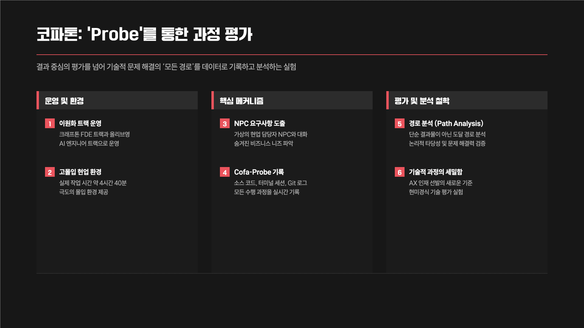AI 시대, 채용의 기준이 바뀌고 있다 11페이지