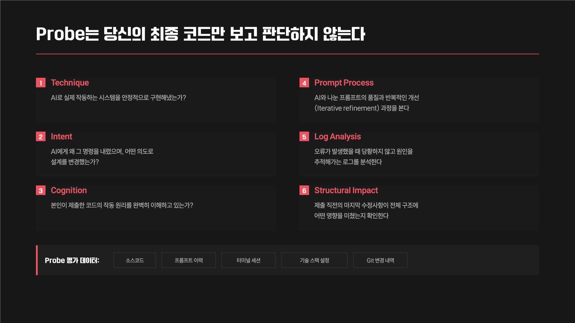AI 시대, 채용의 기준이 바뀌고 있다 12페이지