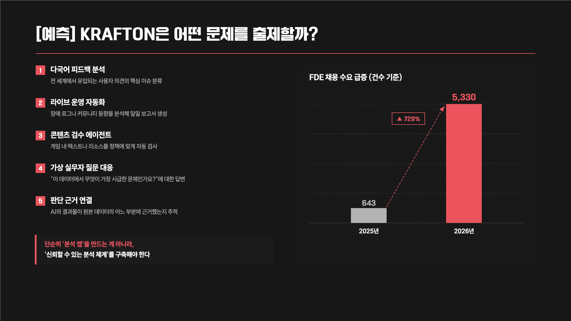 AI 시대, 채용의 기준이 바뀌고 있다 16페이지
