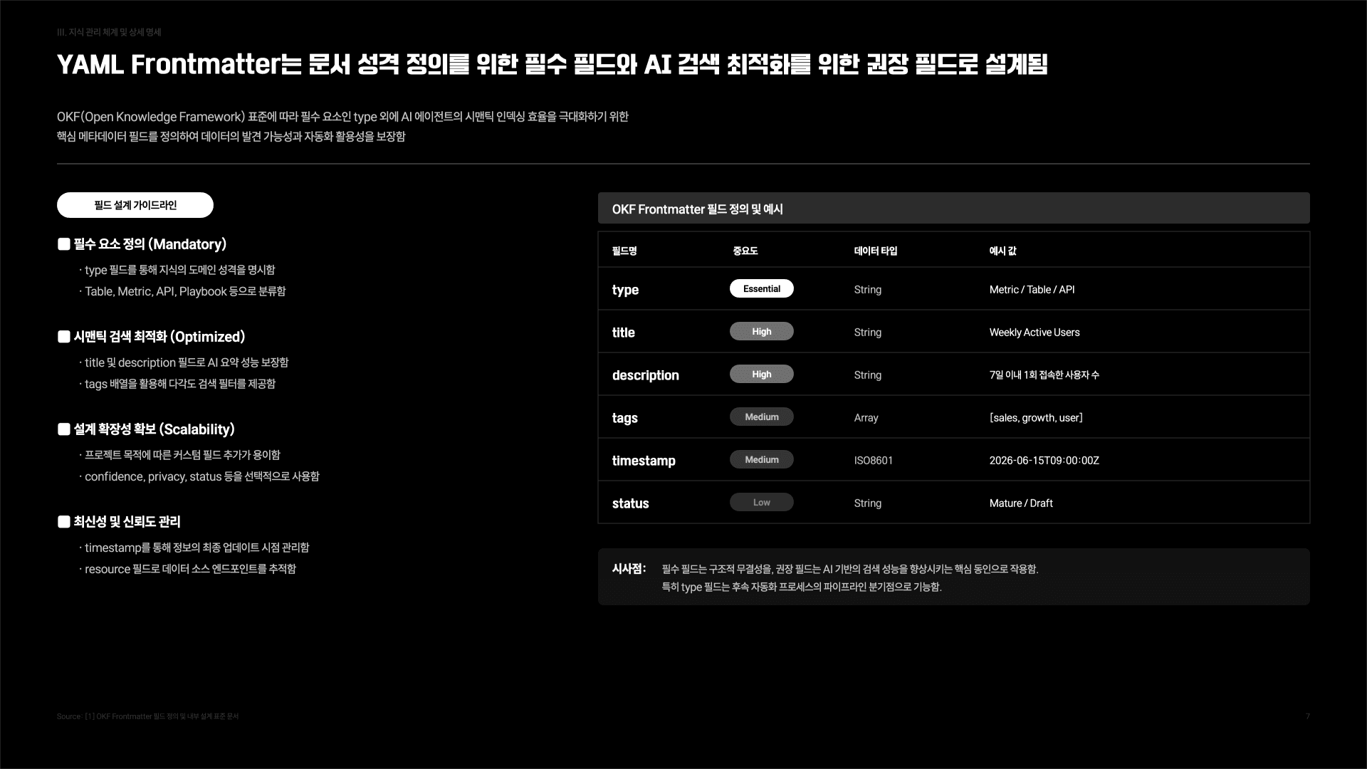 나의 작은 세컨드브레인 만들기 가이드 8페이지