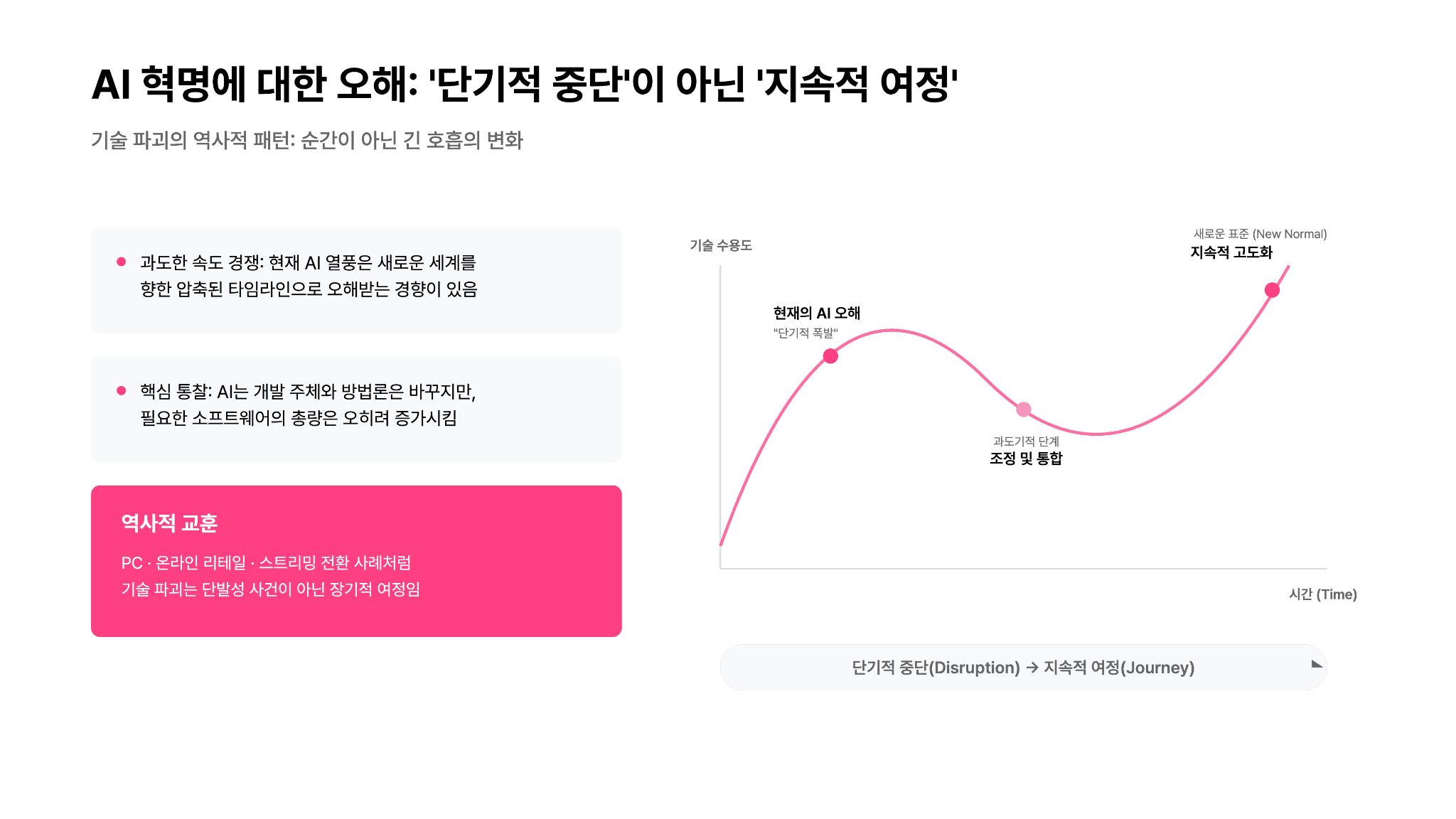 소프트웨어 & SaaS는 끝나버렸다.. 2페이지