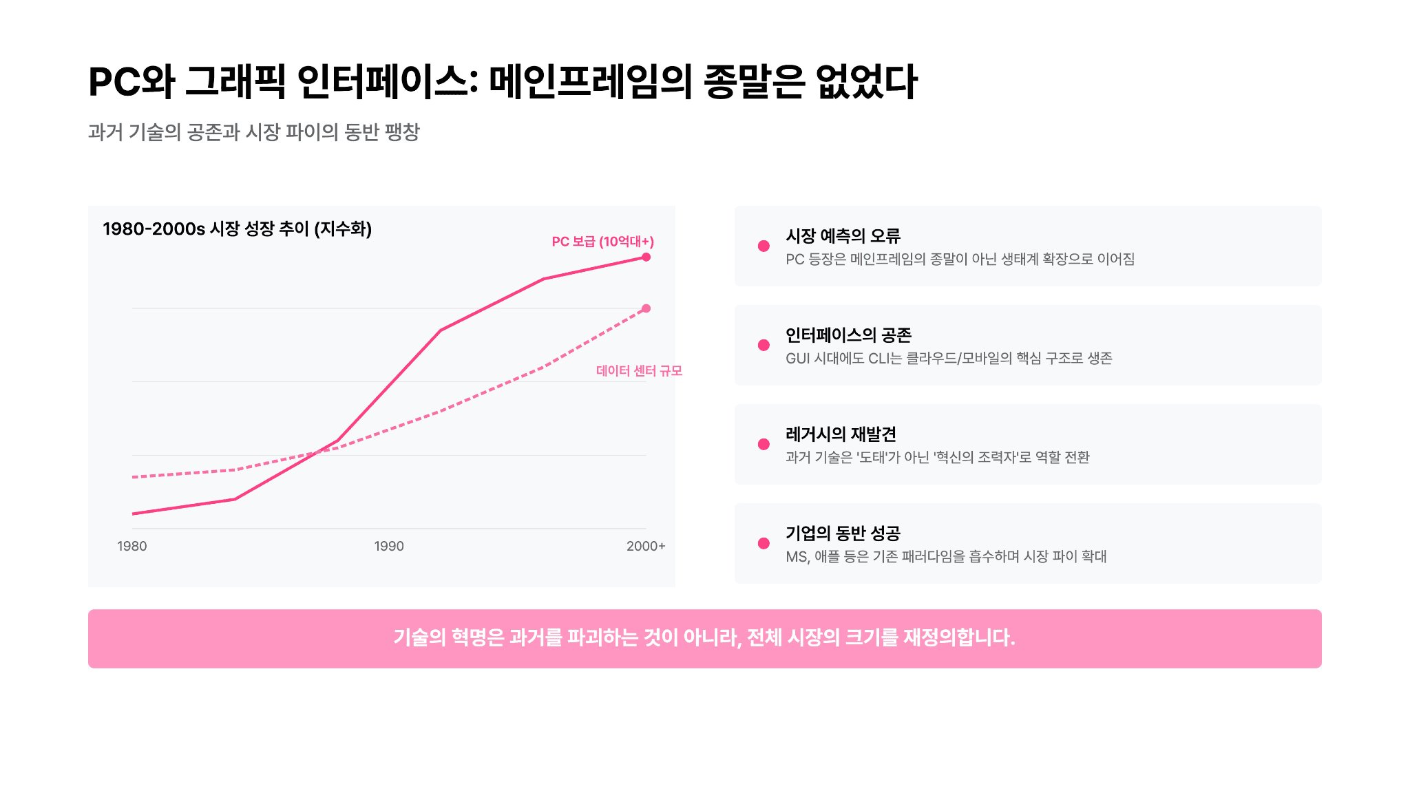 소프트웨어 & SaaS는 끝나버렸다.. 3페이지