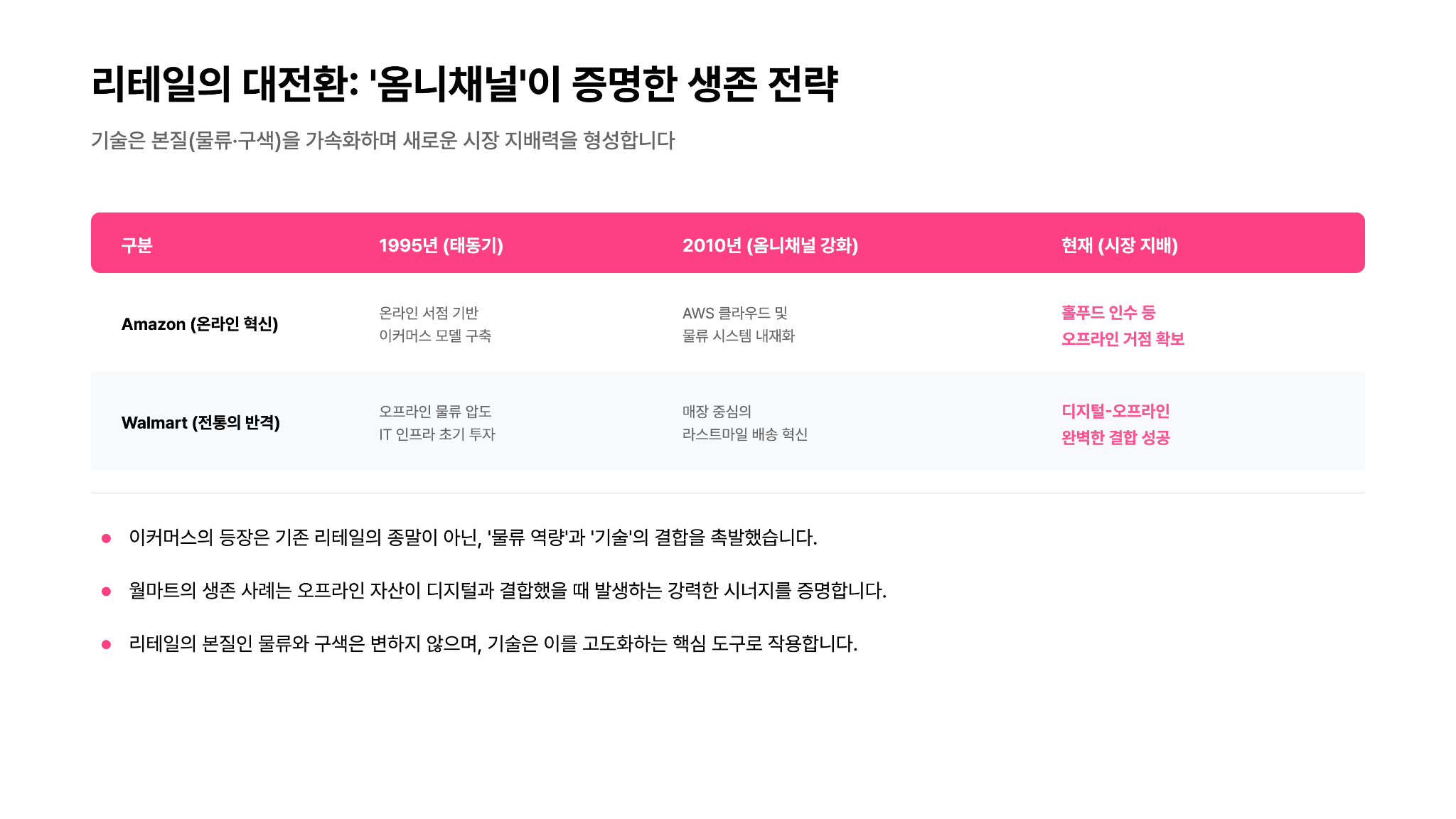 소프트웨어 & SaaS는 끝나버렸다.. 4페이지