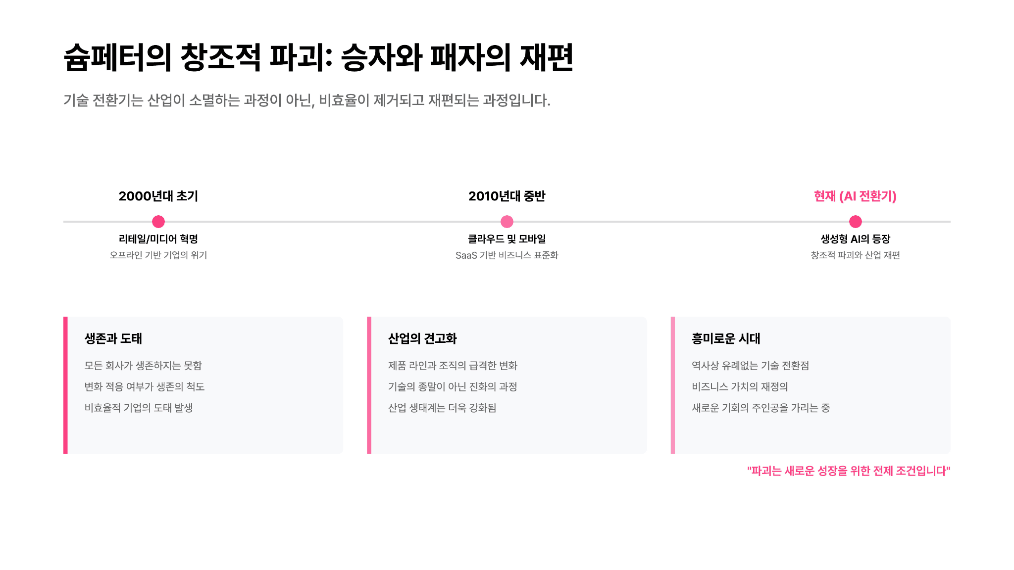 소프트웨어 & SaaS는 끝나버렸다.. 9페이지