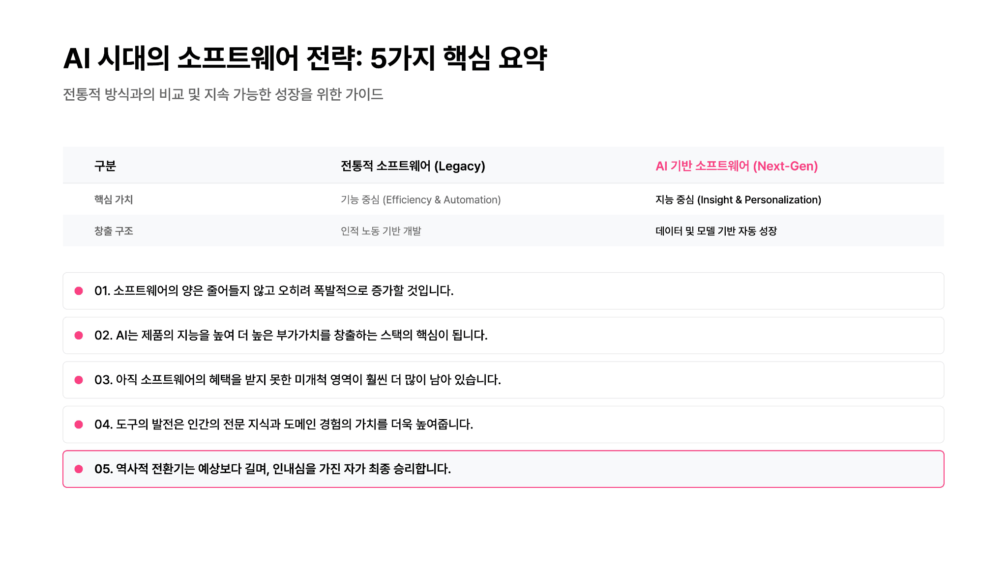 소프트웨어 & SaaS는 끝나버렸다.. 10페이지