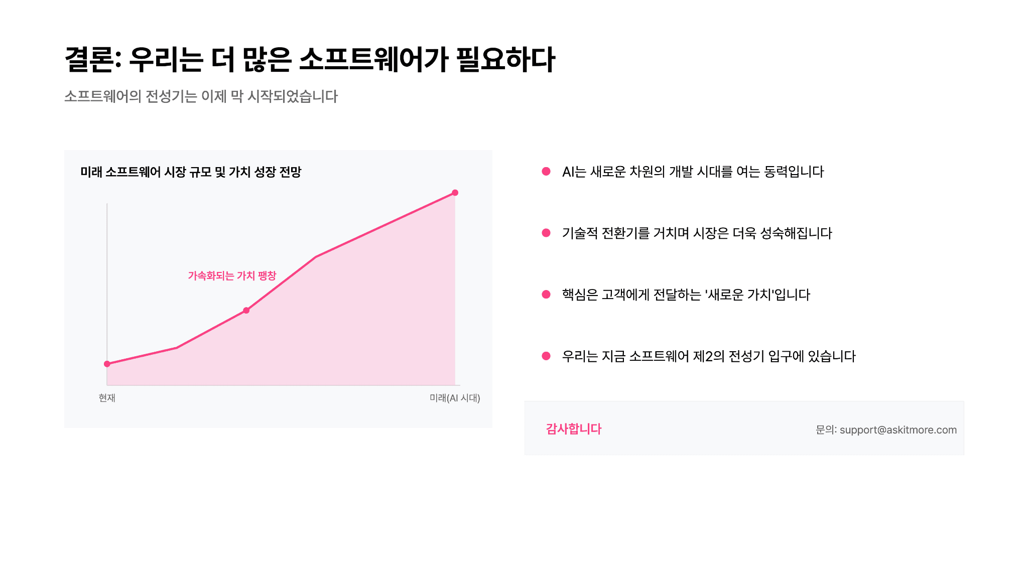 소프트웨어 & SaaS는 끝나버렸다.. 12페이지